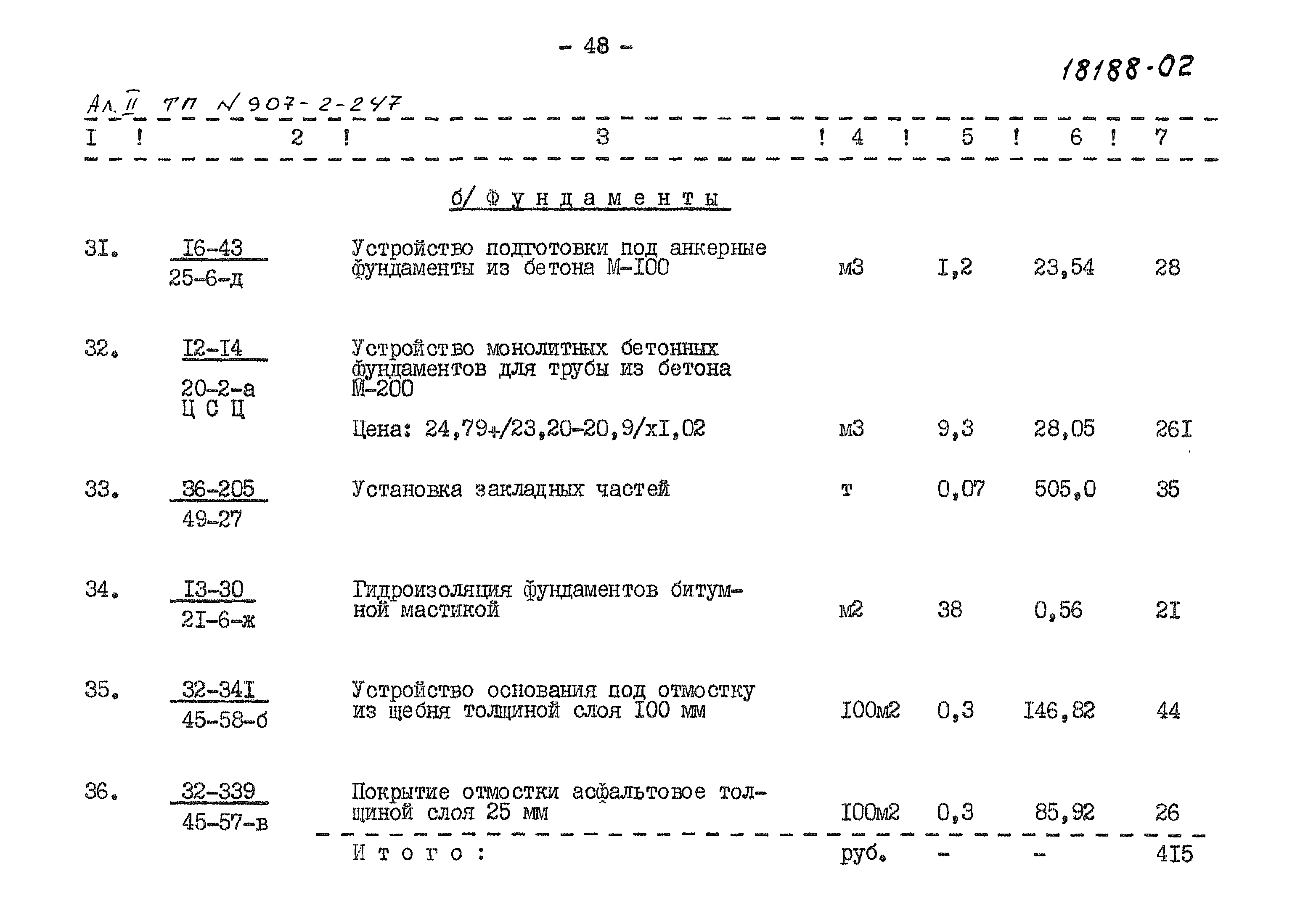 Типовой проект 907-2-247