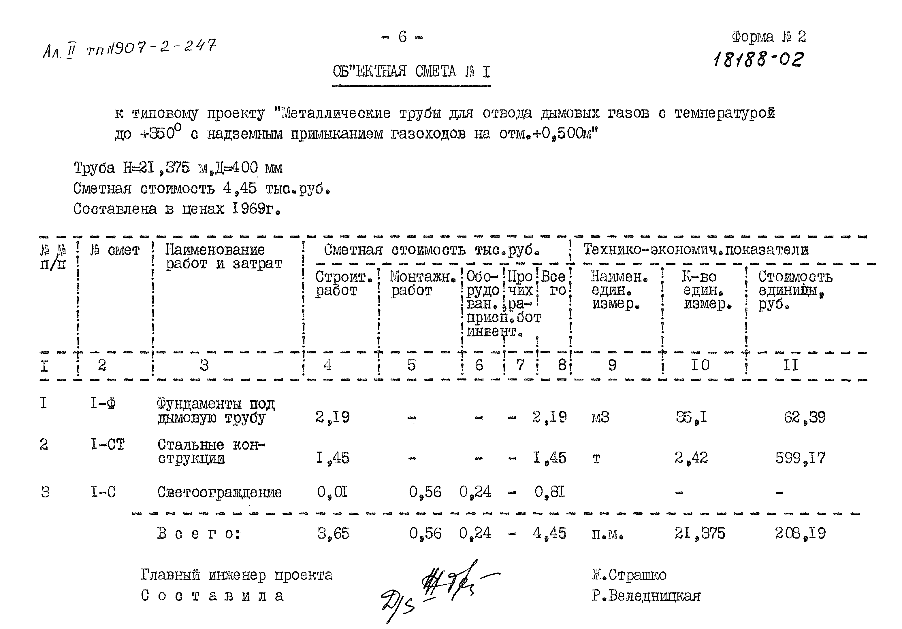 Прокладка трубопровода отопления смета. Смета по конструкции металлических труб. Смета на трубу под дорогой. Смета по укладке футляров под трубу.. Теплоизоляция труб в смете.