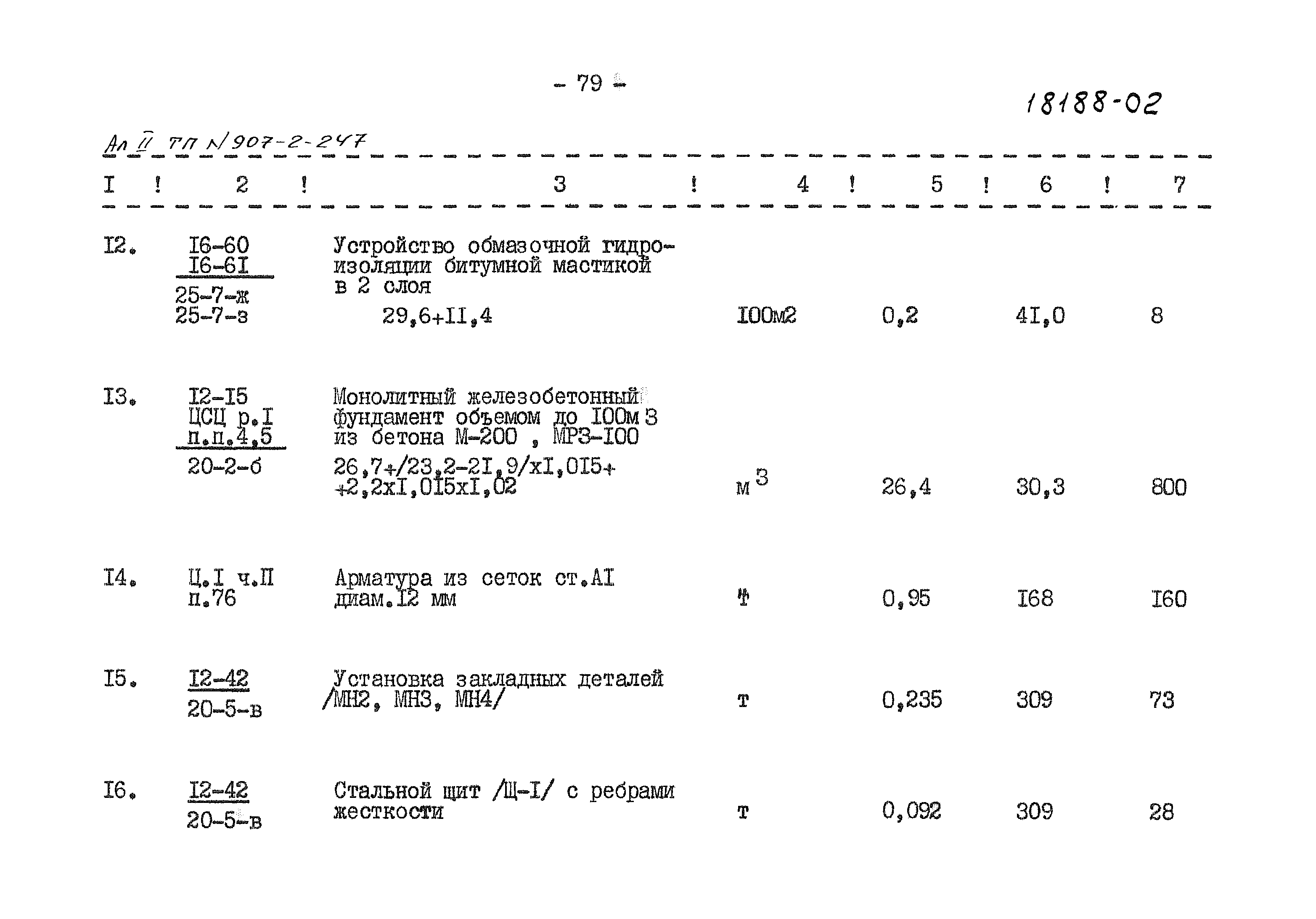 Типовой проект 907-2-247