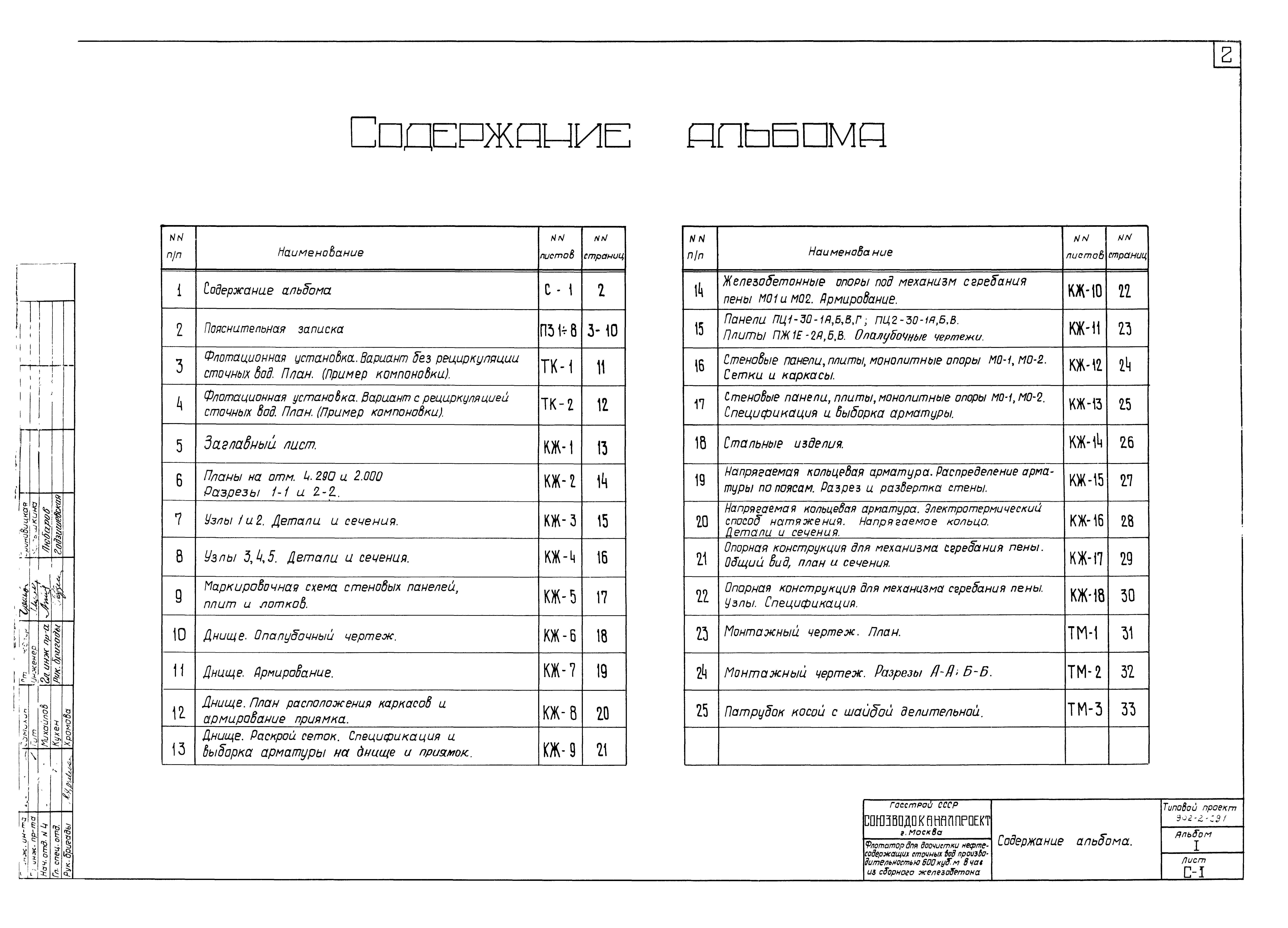 Типовой проект 902-2-291