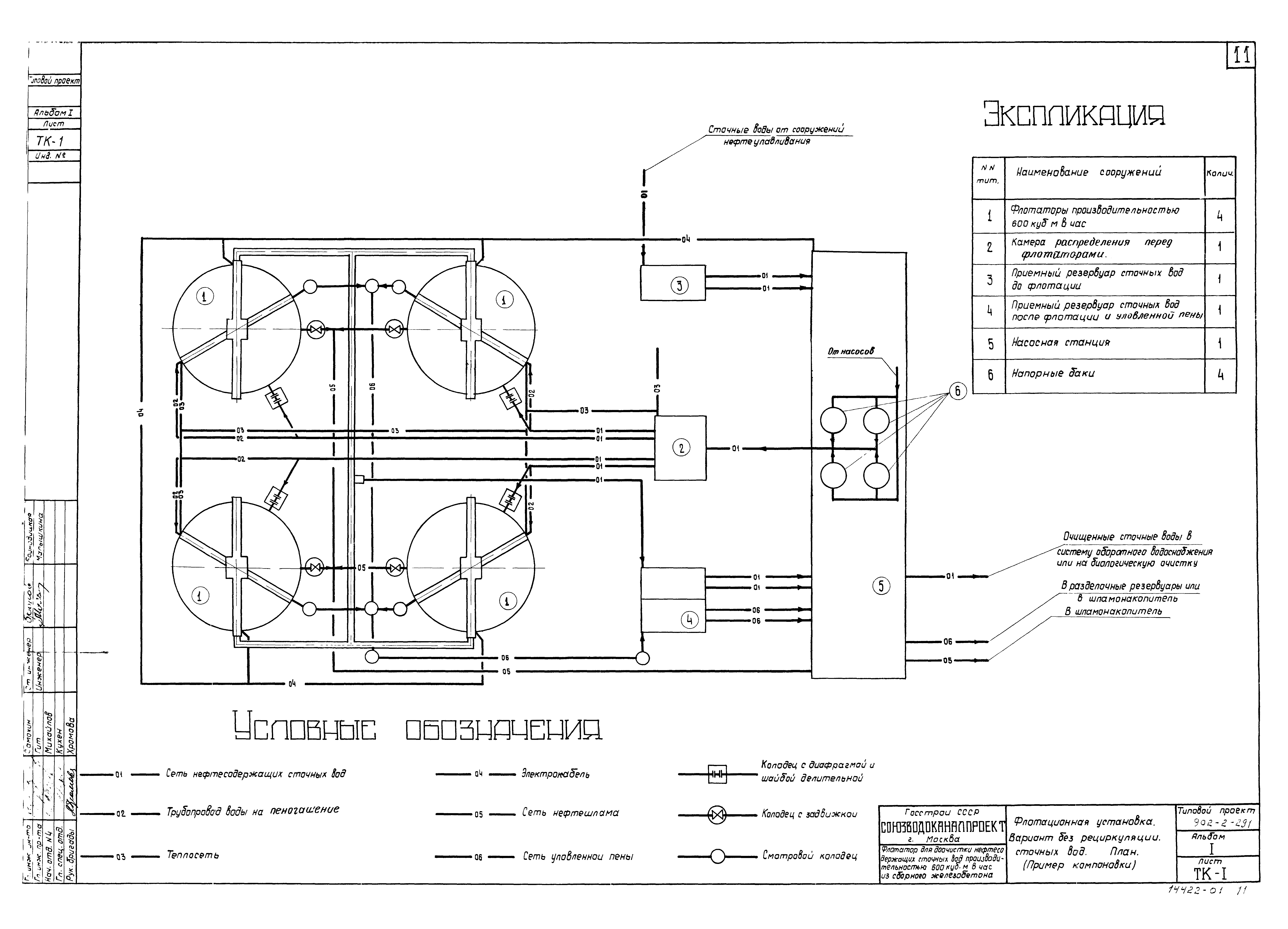 Типовой проект 902-2-291
