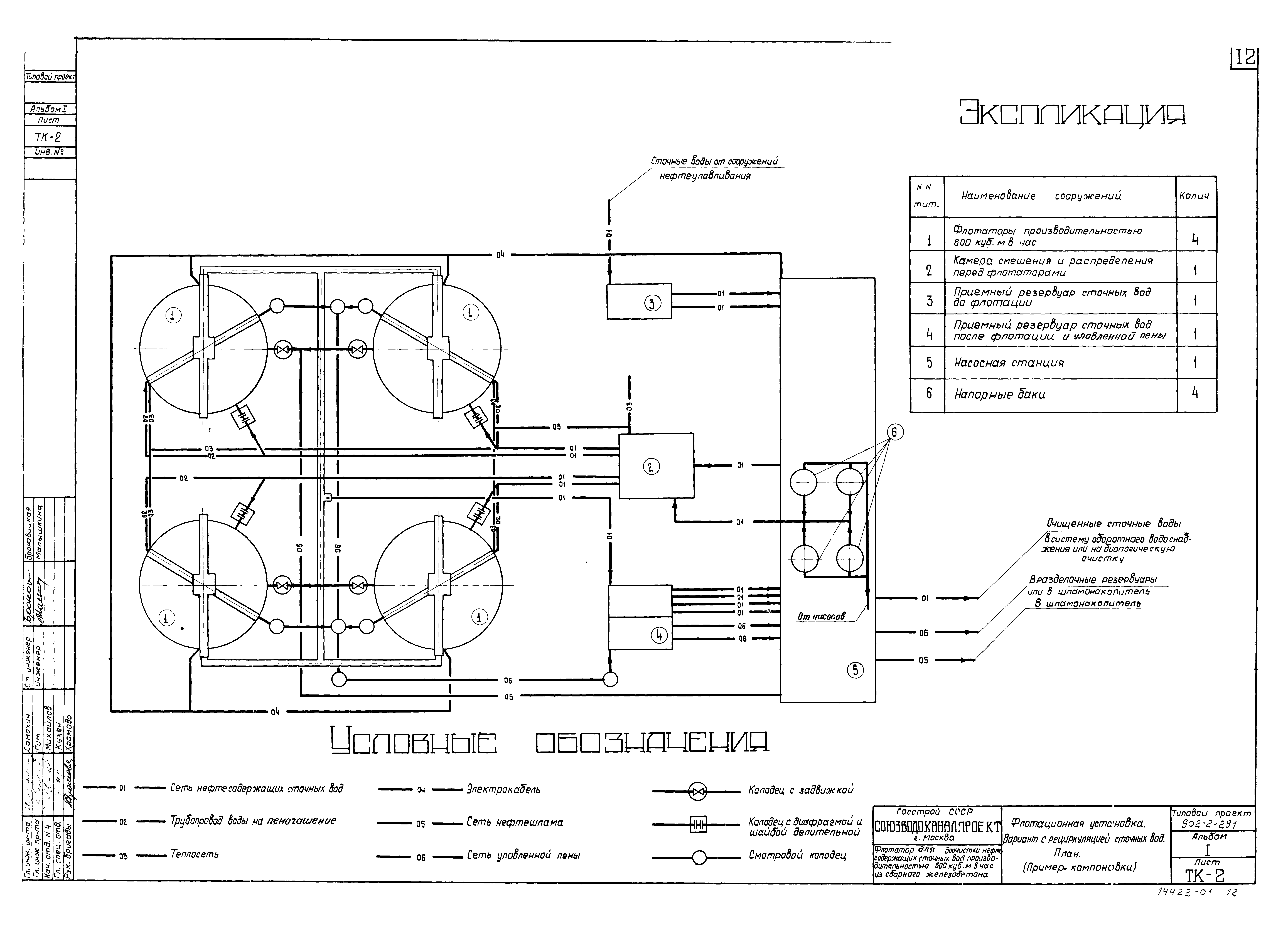 Типовой проект 902-2-291