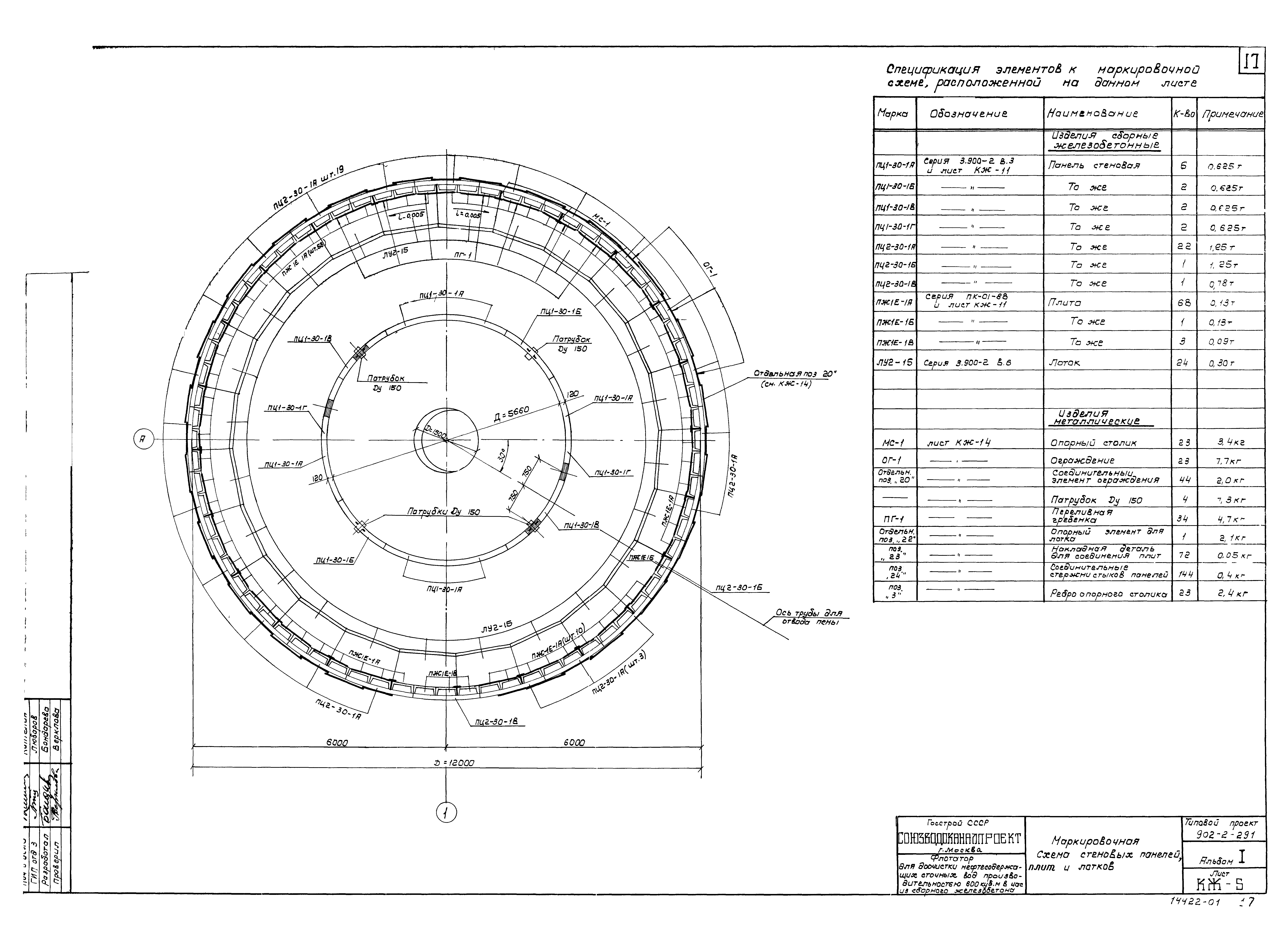 Типовой проект 902-2-291