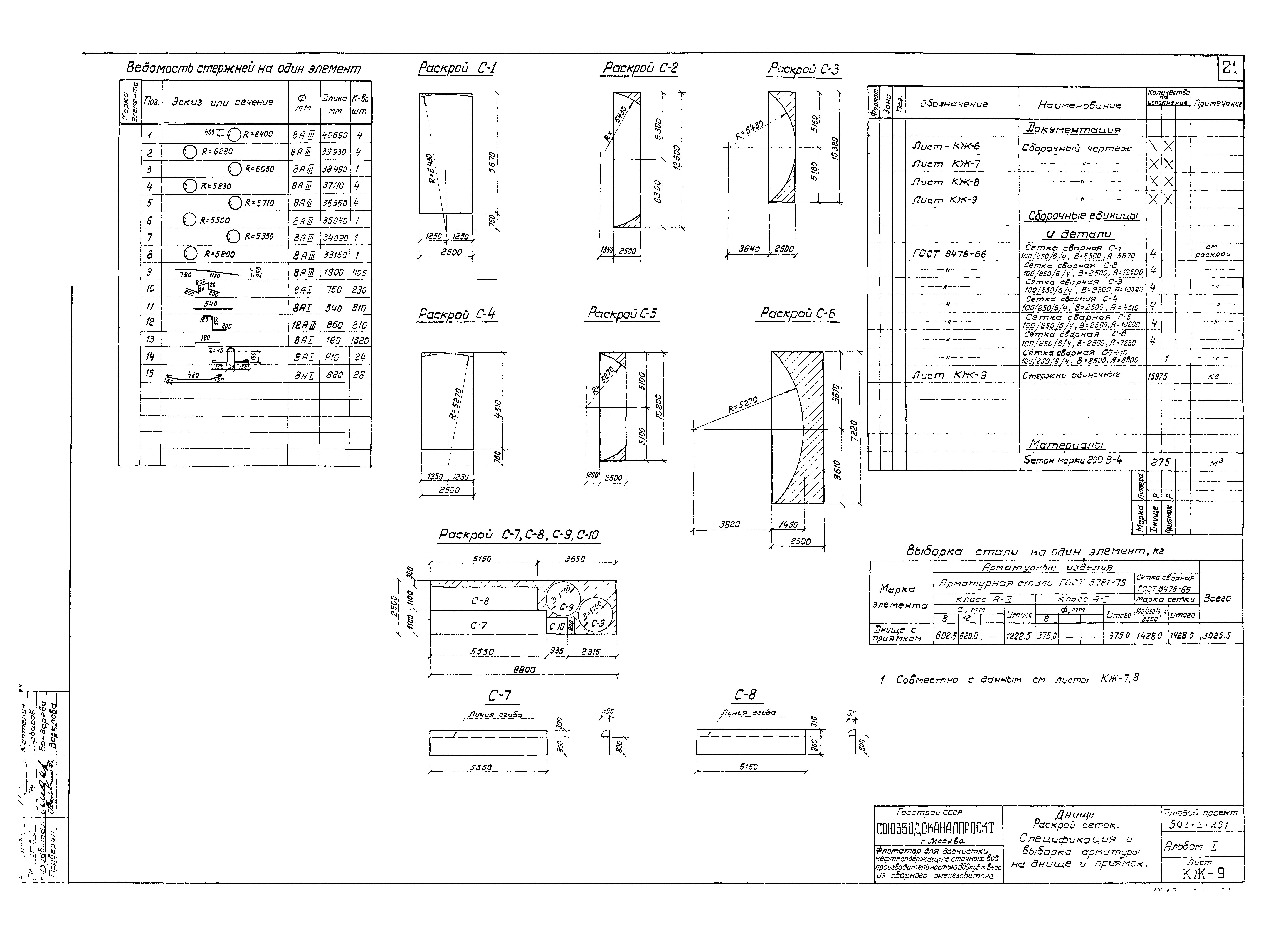 Типовой проект 902-2-291