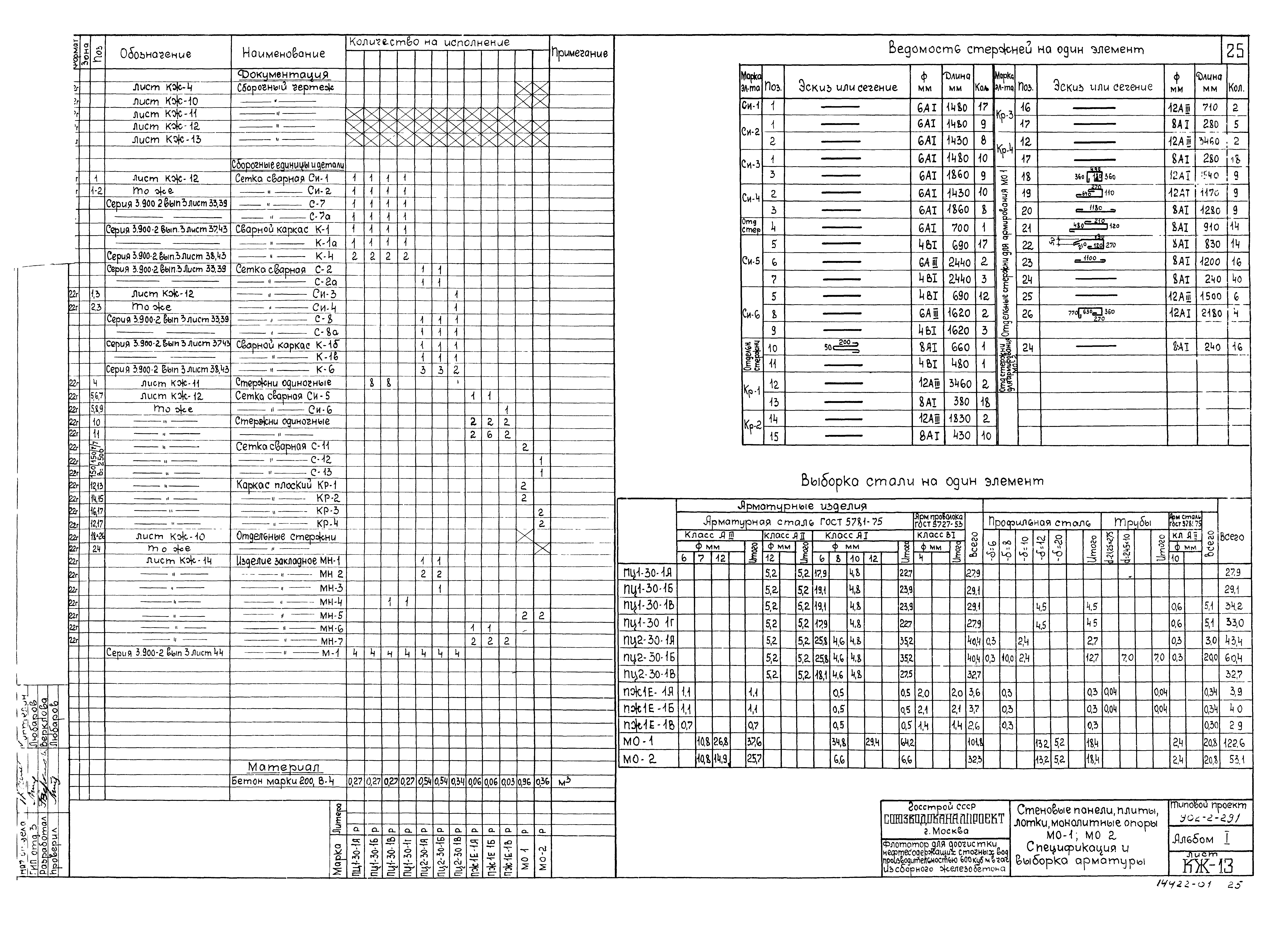 Типовой проект 902-2-291