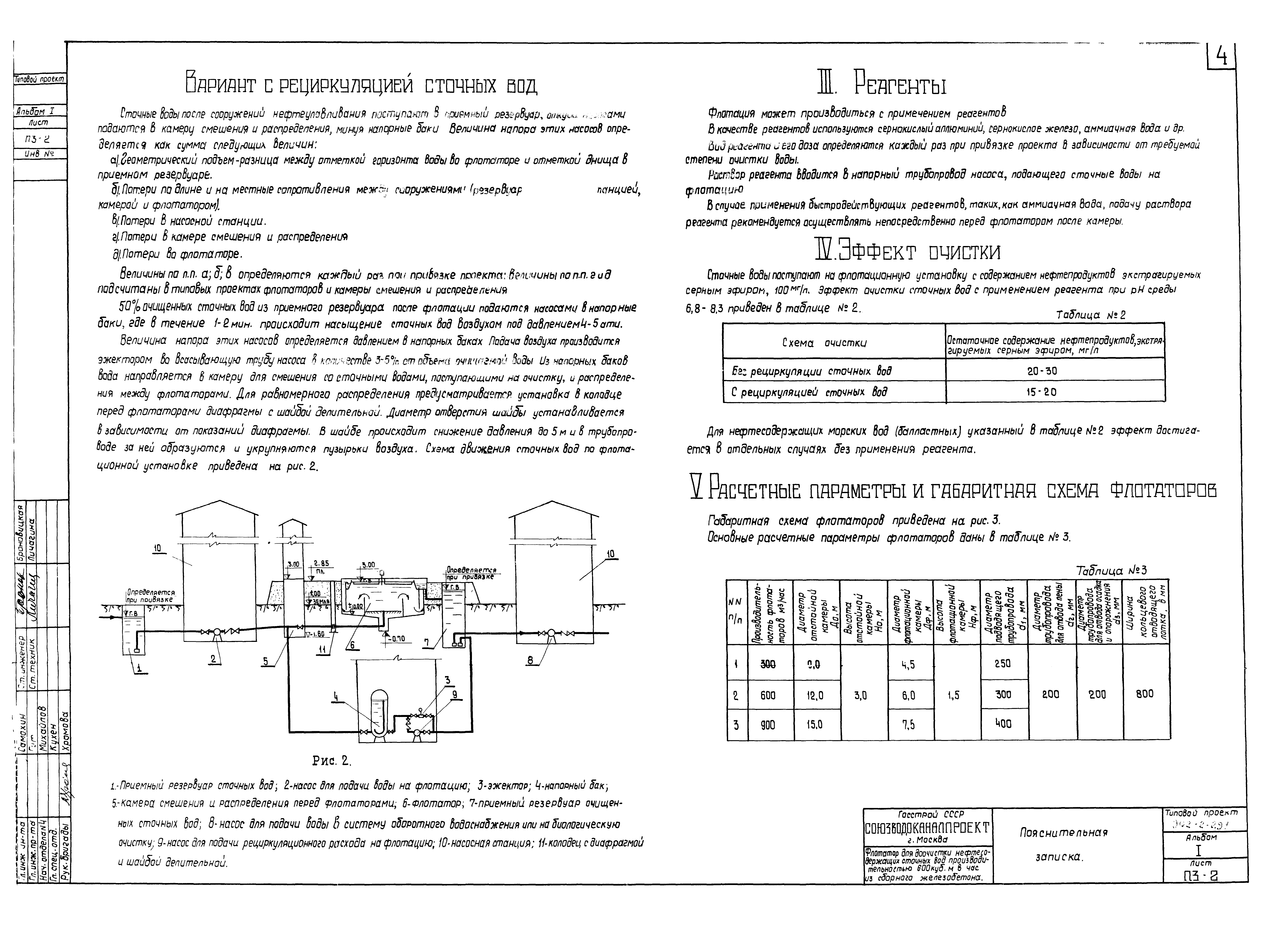 Типовой проект 902-2-291