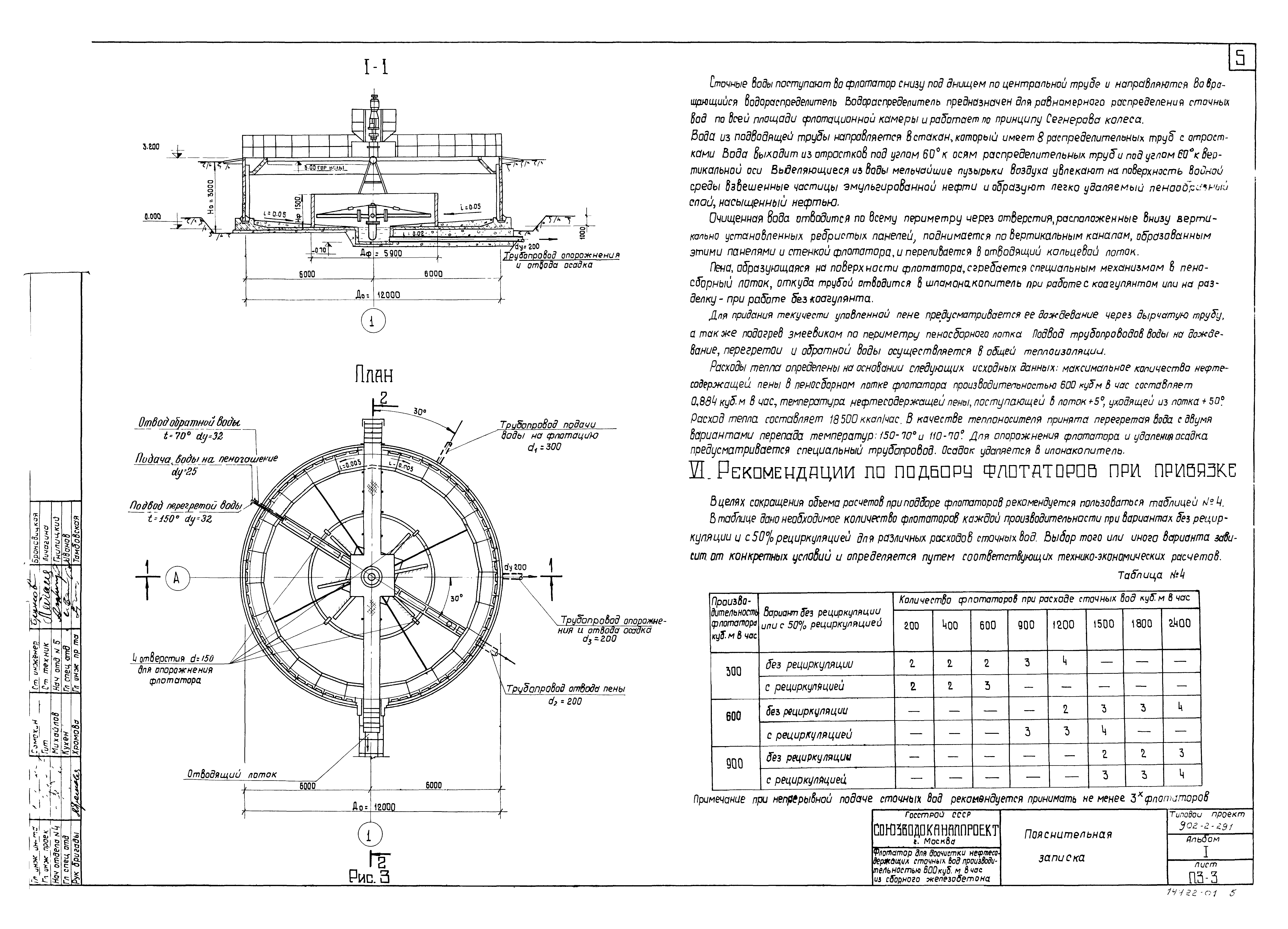 Типовой проект 902-2-291