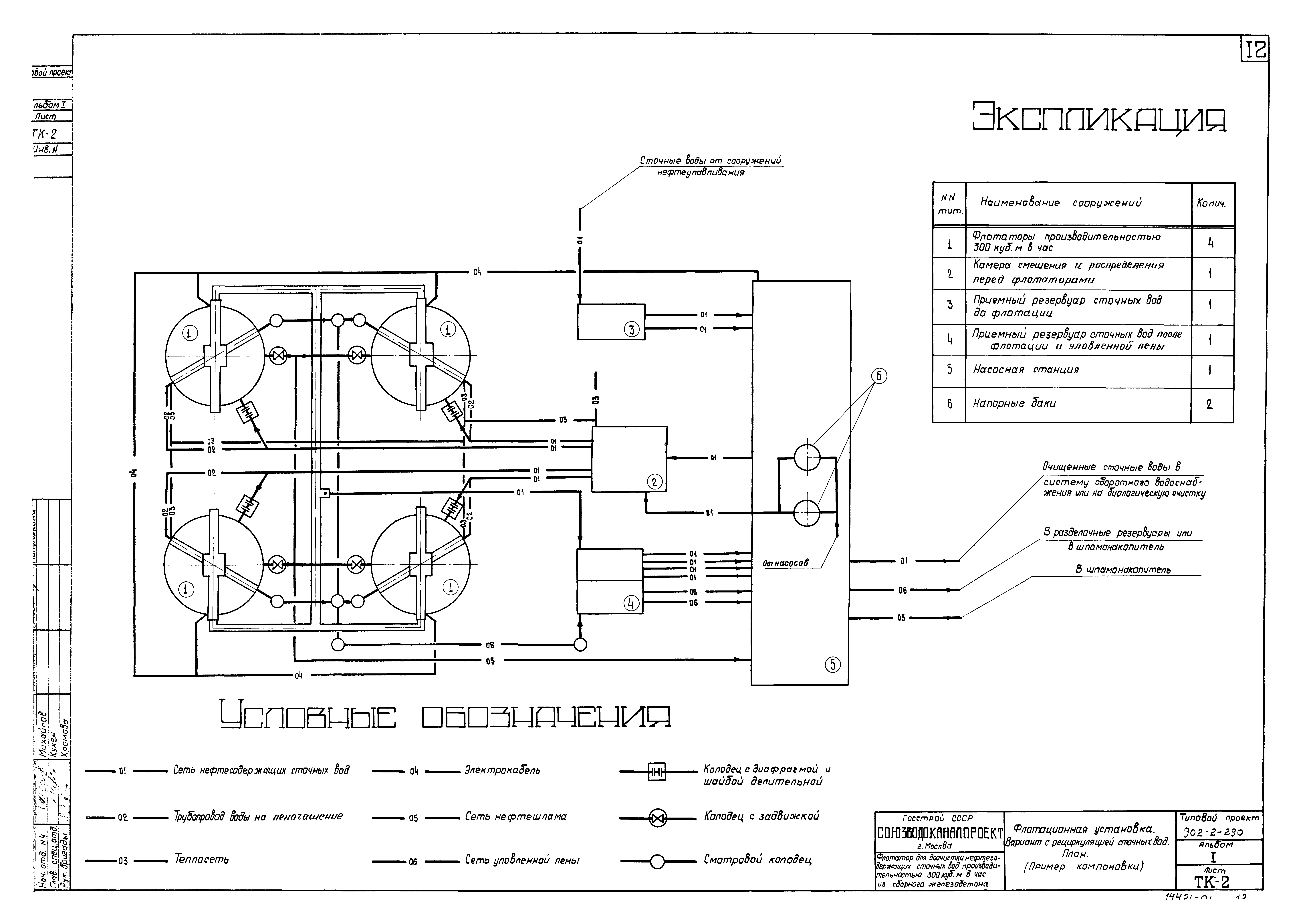 Типовой проект 902-2-290