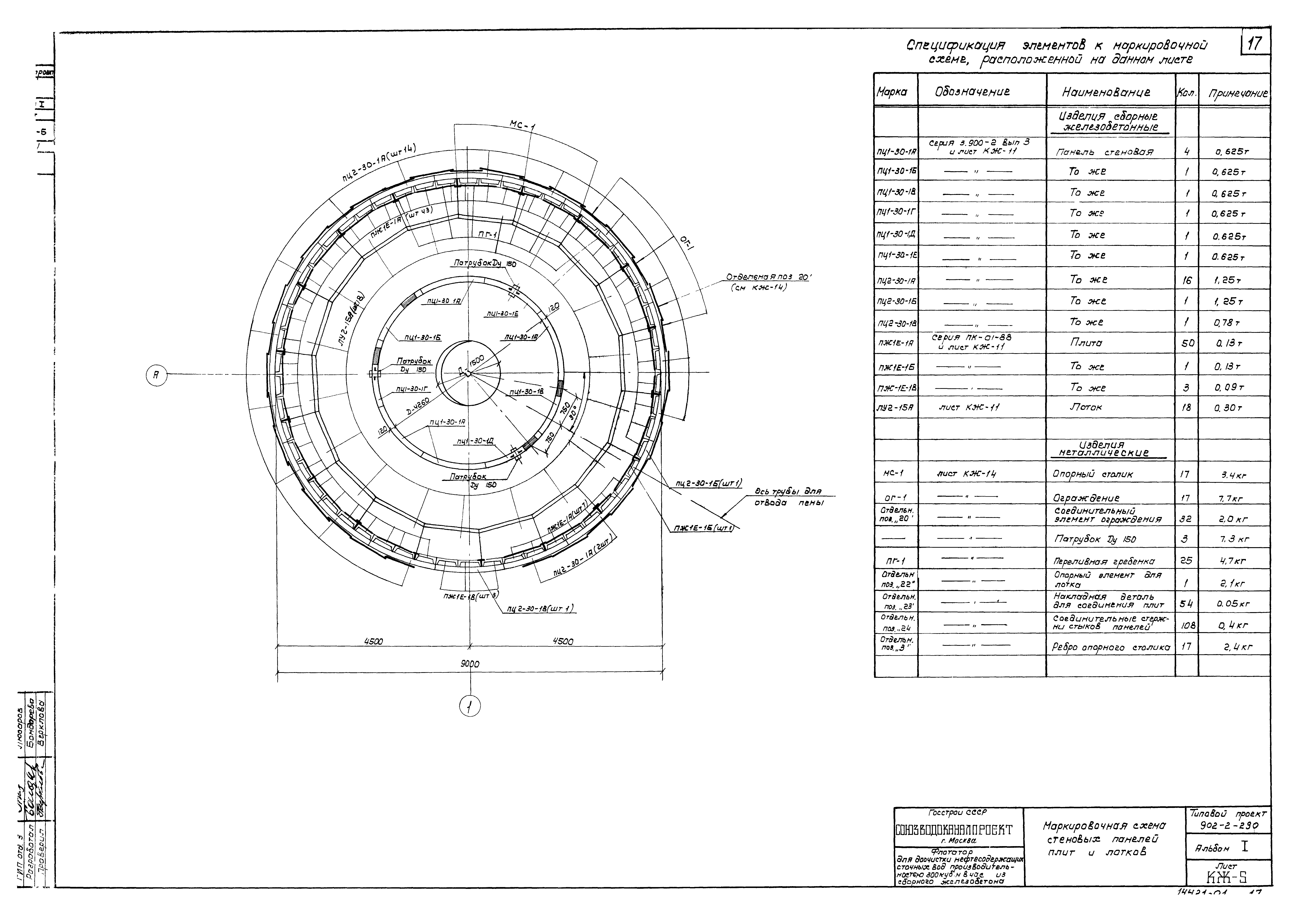 Типовой проект 902-2-290