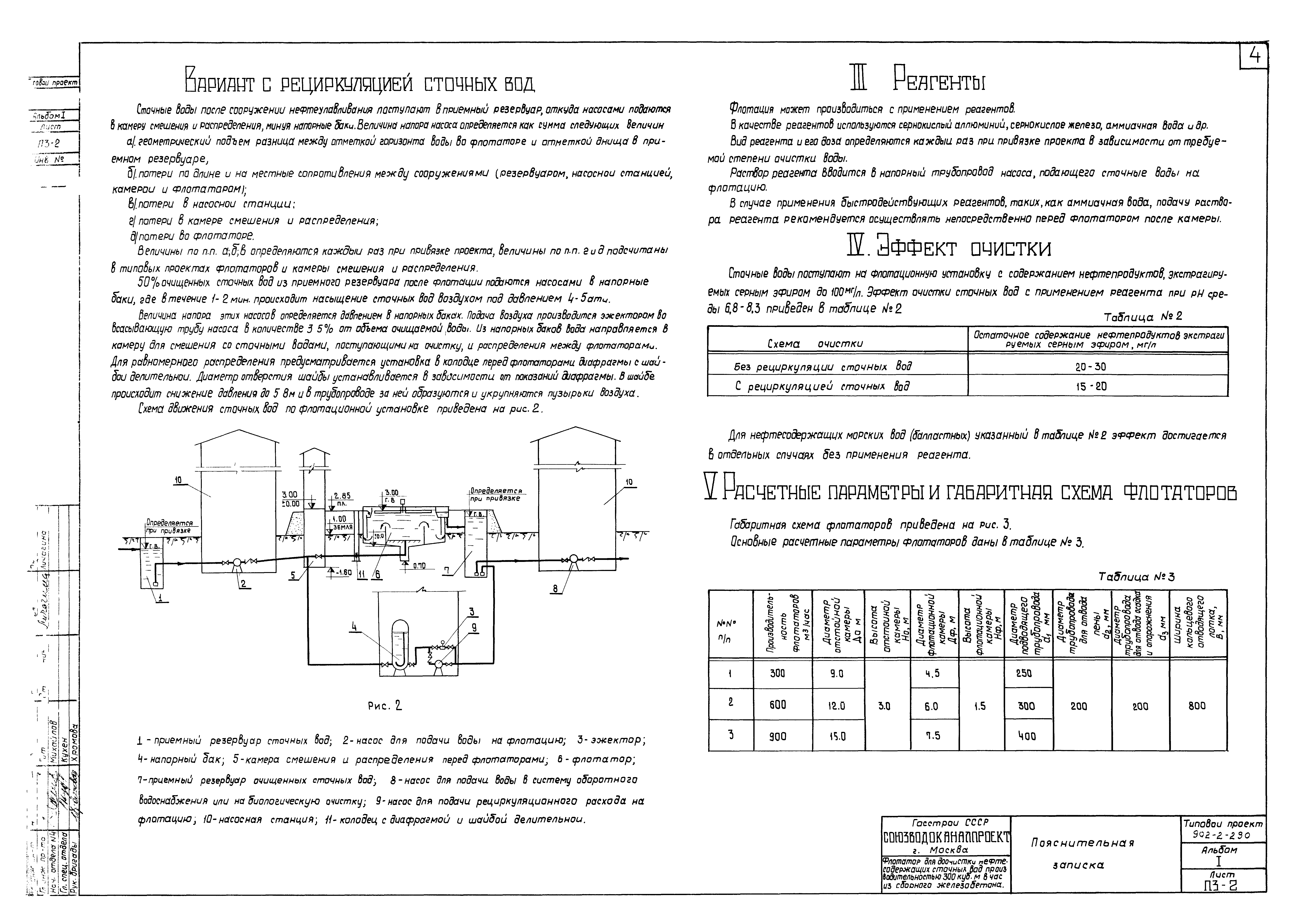 Типовой проект 902-2-290