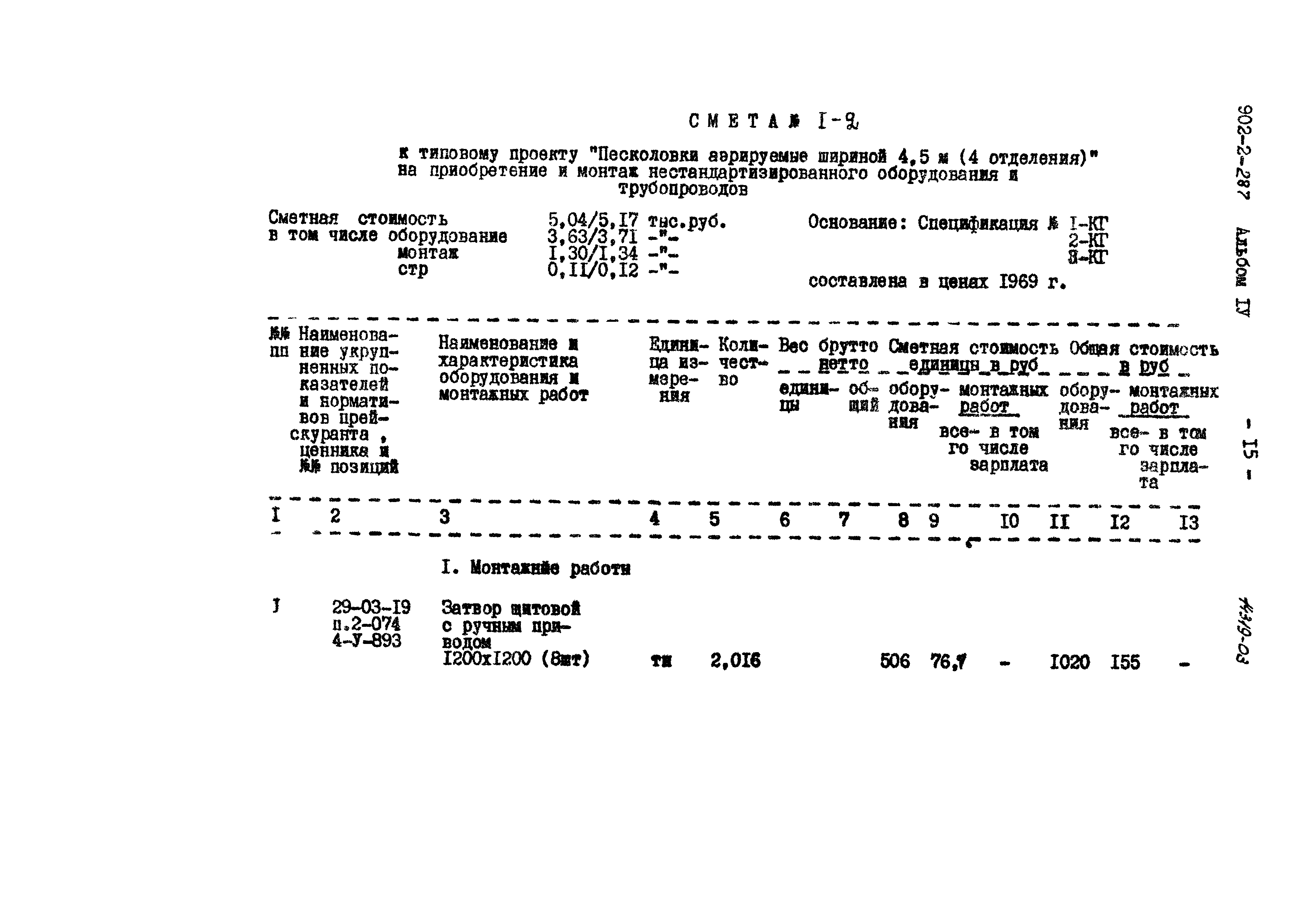Типовой проект 902-2-287