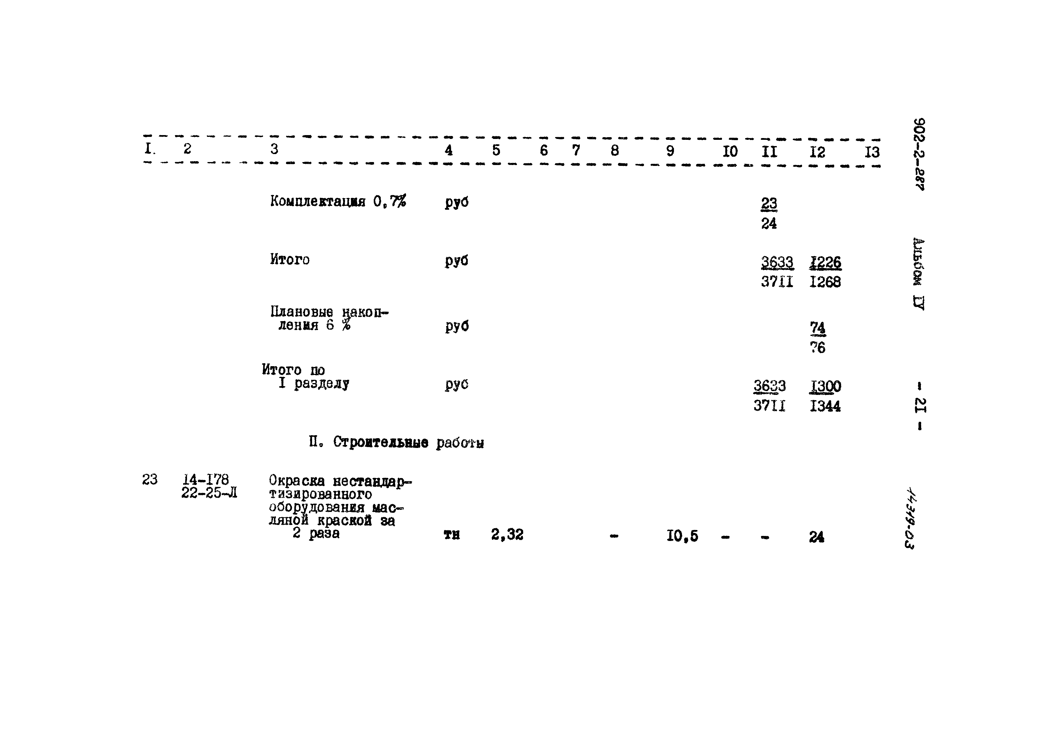 Типовой проект 902-2-287