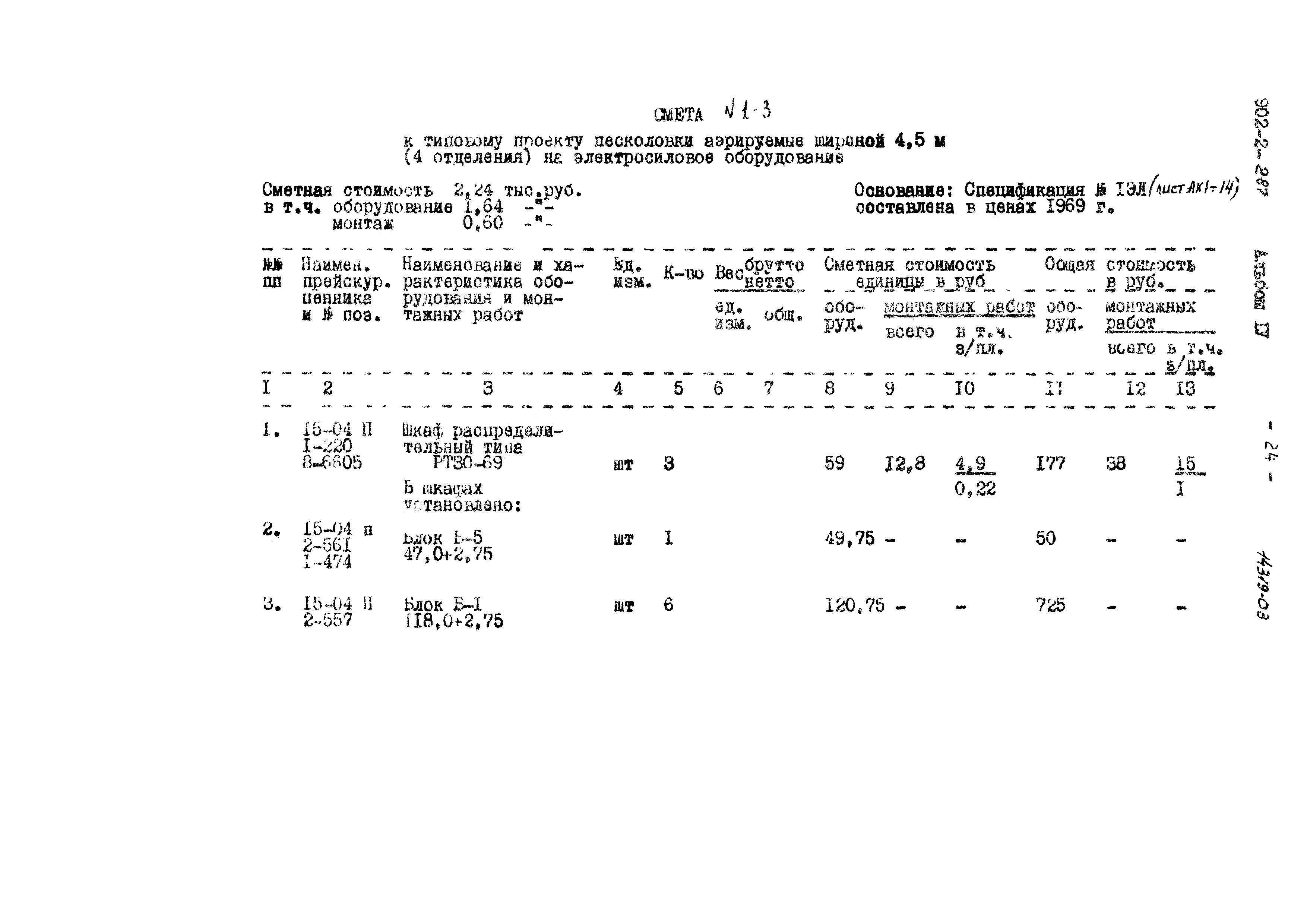 Типовой проект 902-2-287