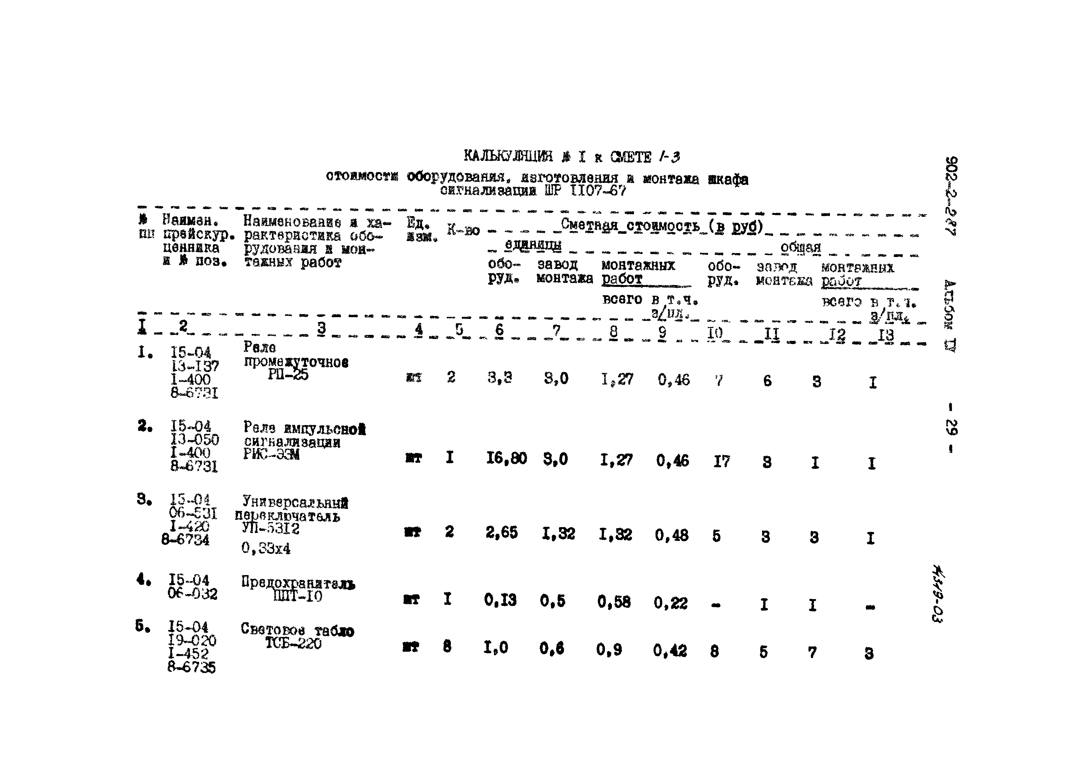 Типовой проект 902-2-287