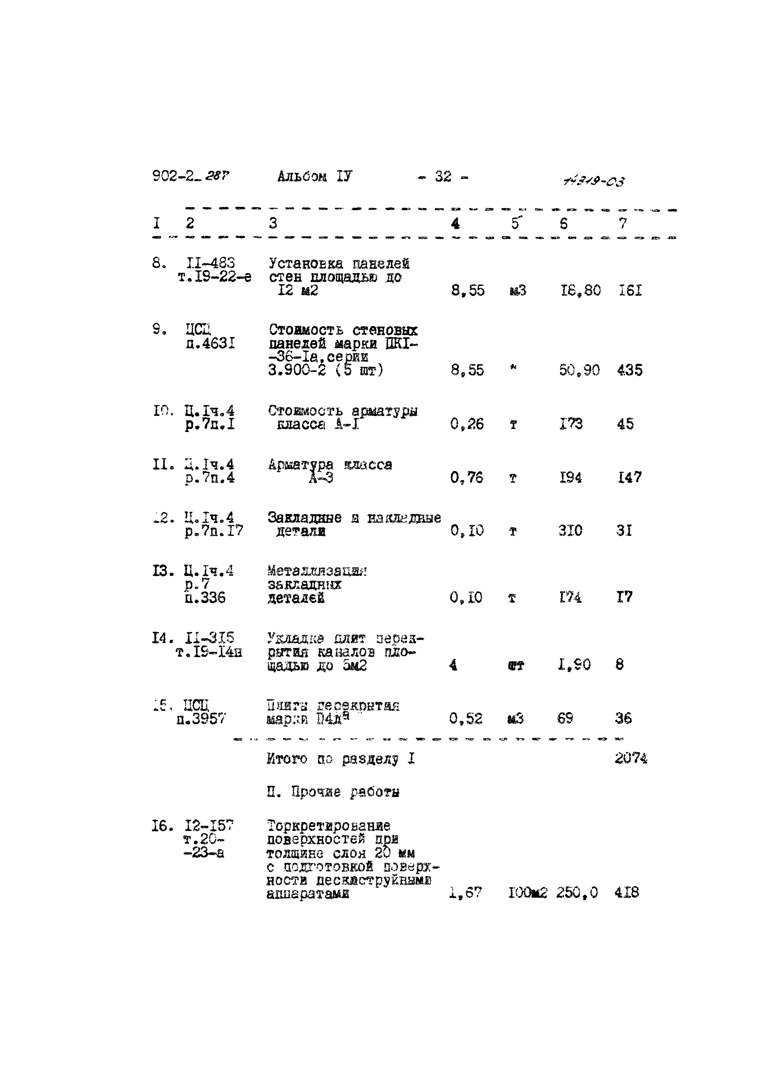 Типовой проект 902-2-287