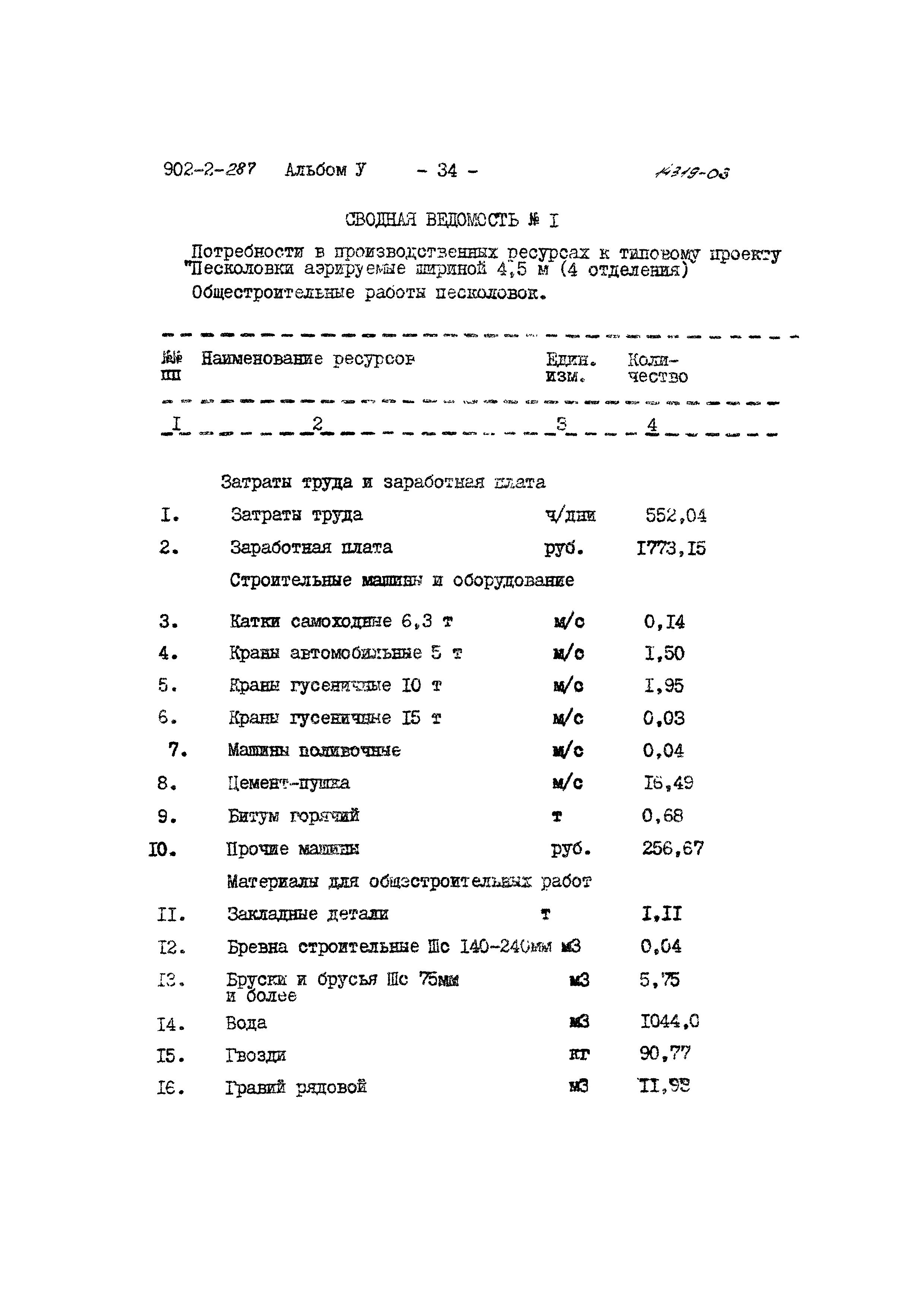 Типовой проект 902-2-287
