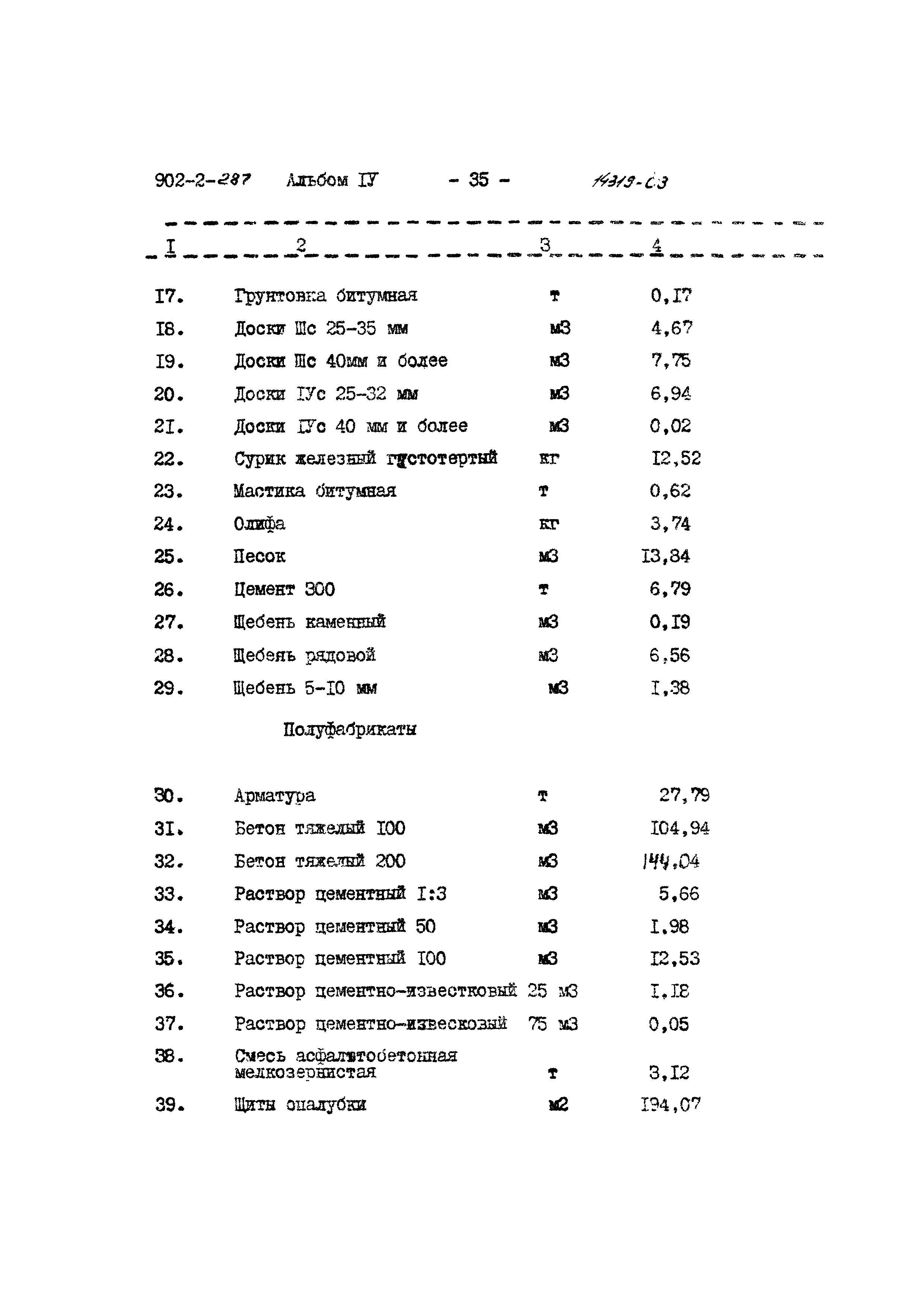 Типовой проект 902-2-287