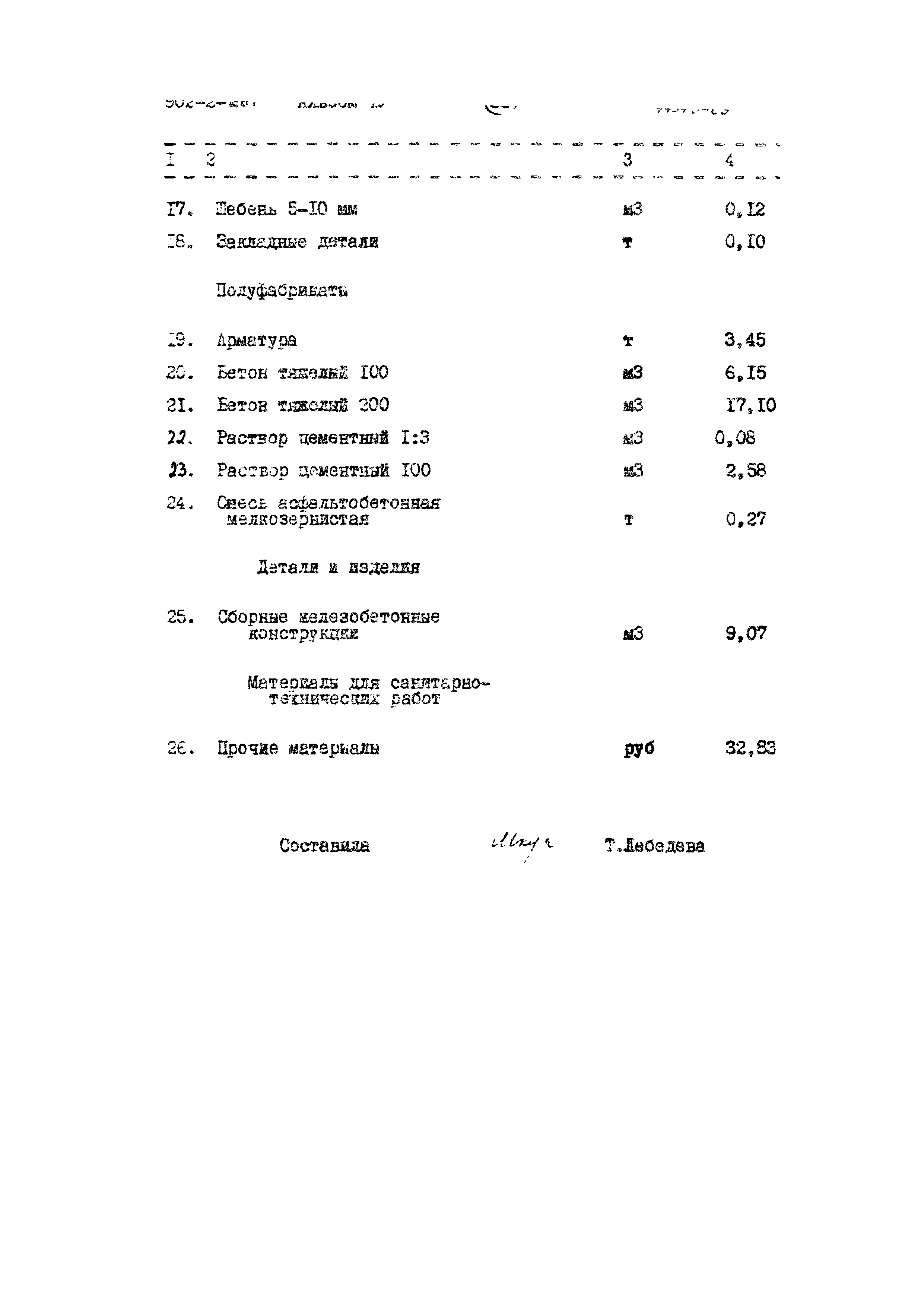 Типовой проект 902-2-287
