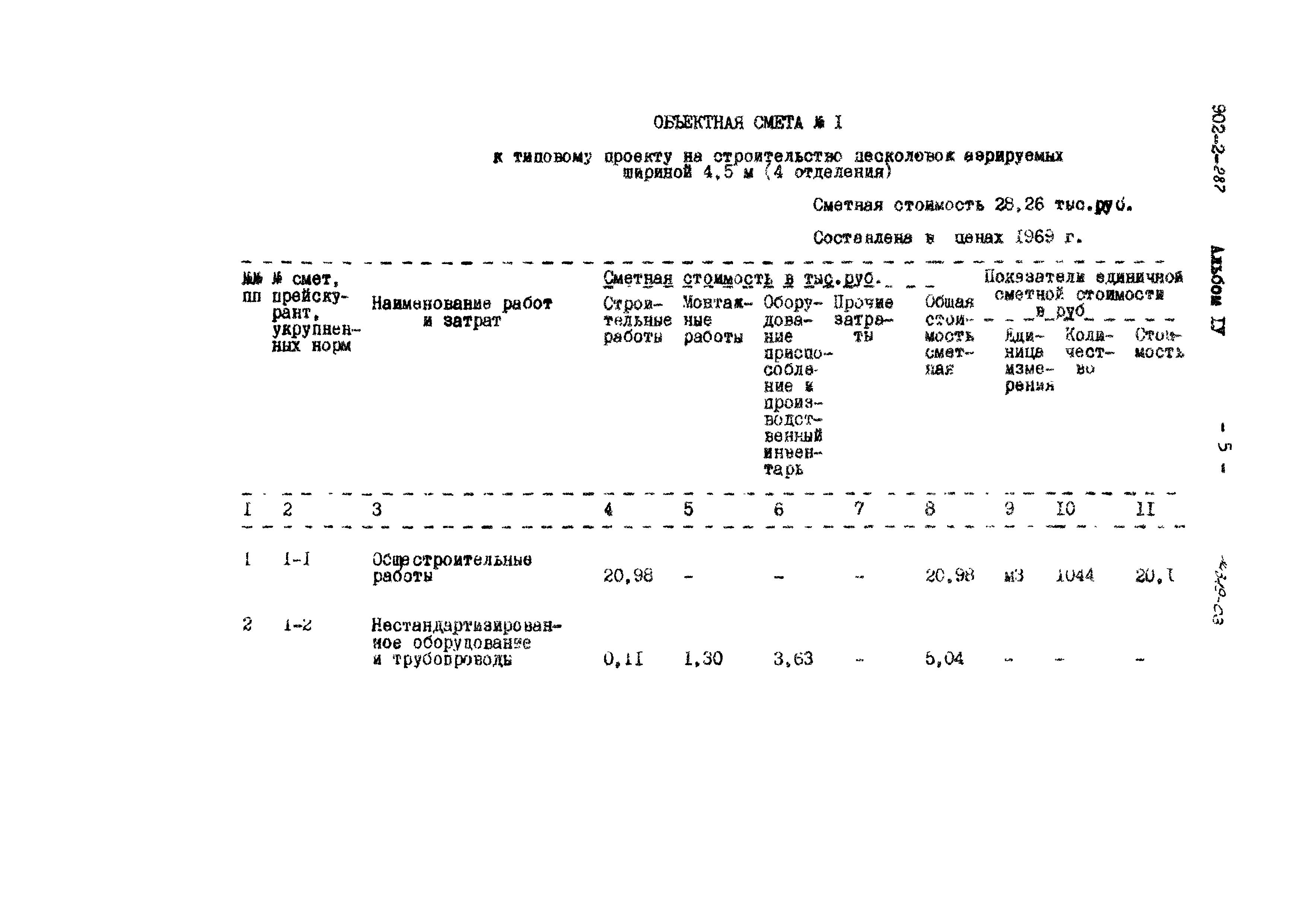 Типовой проект 902-2-287