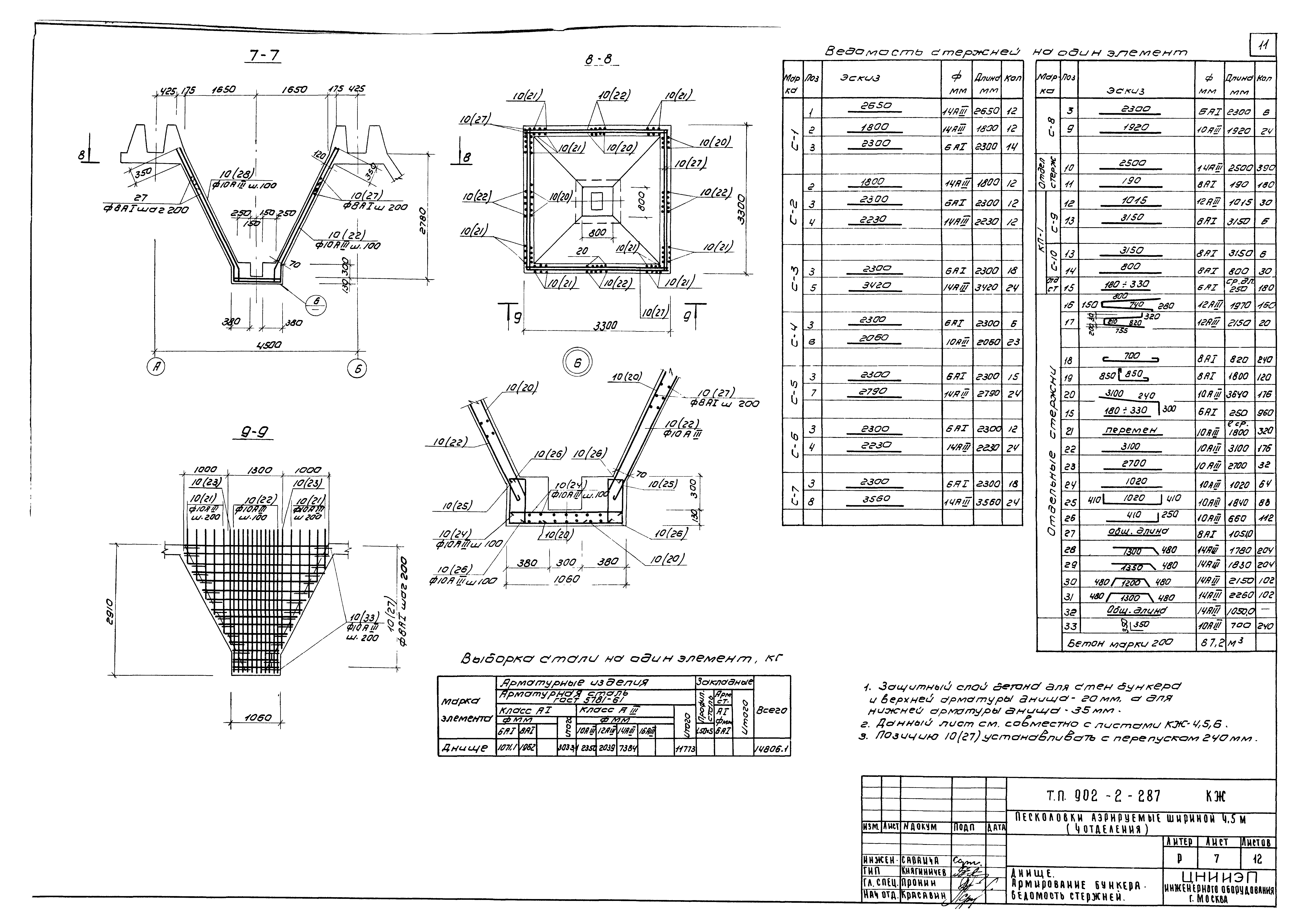 Типовой проект 902-2-287