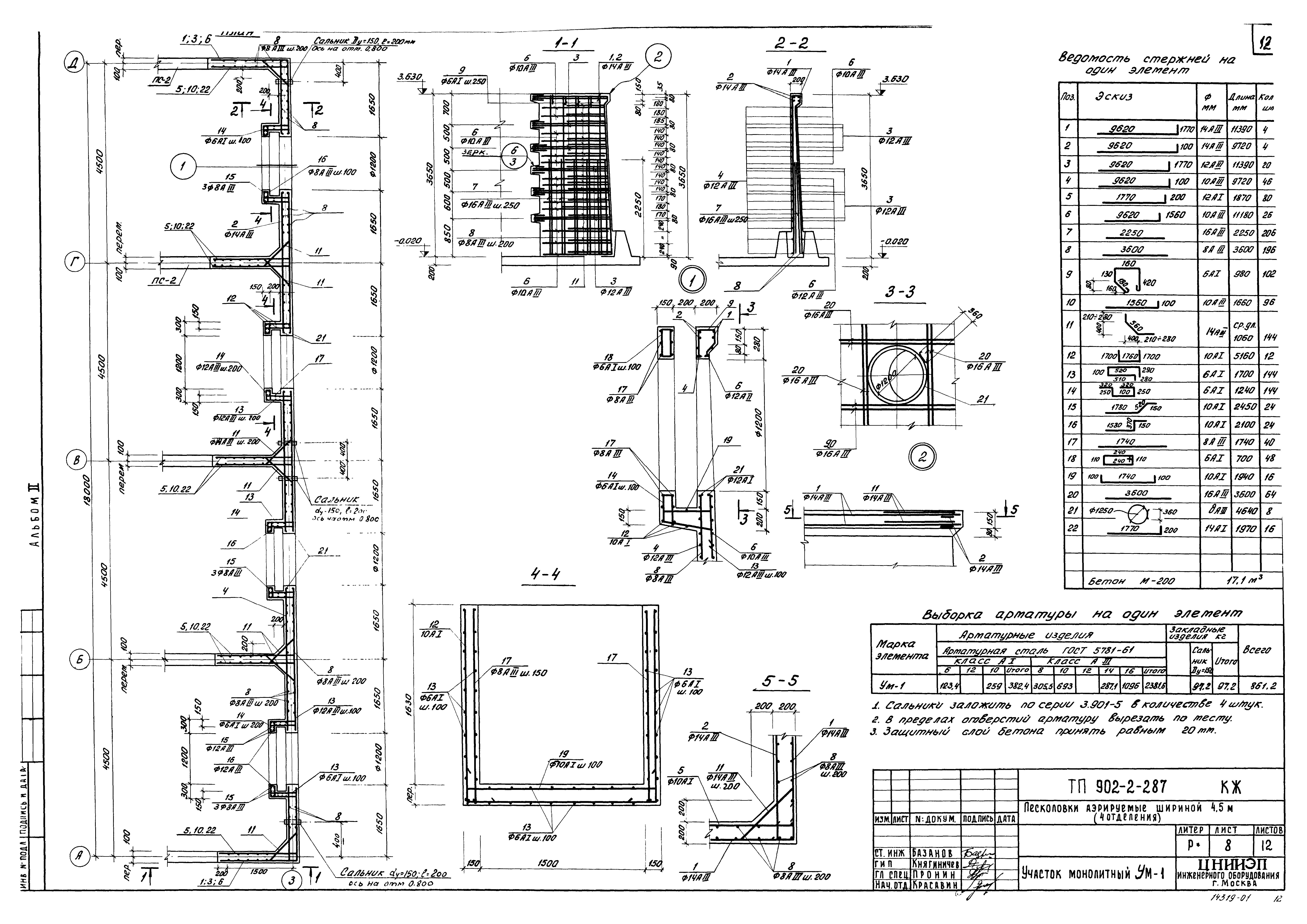 Типовой проект 902-2-287