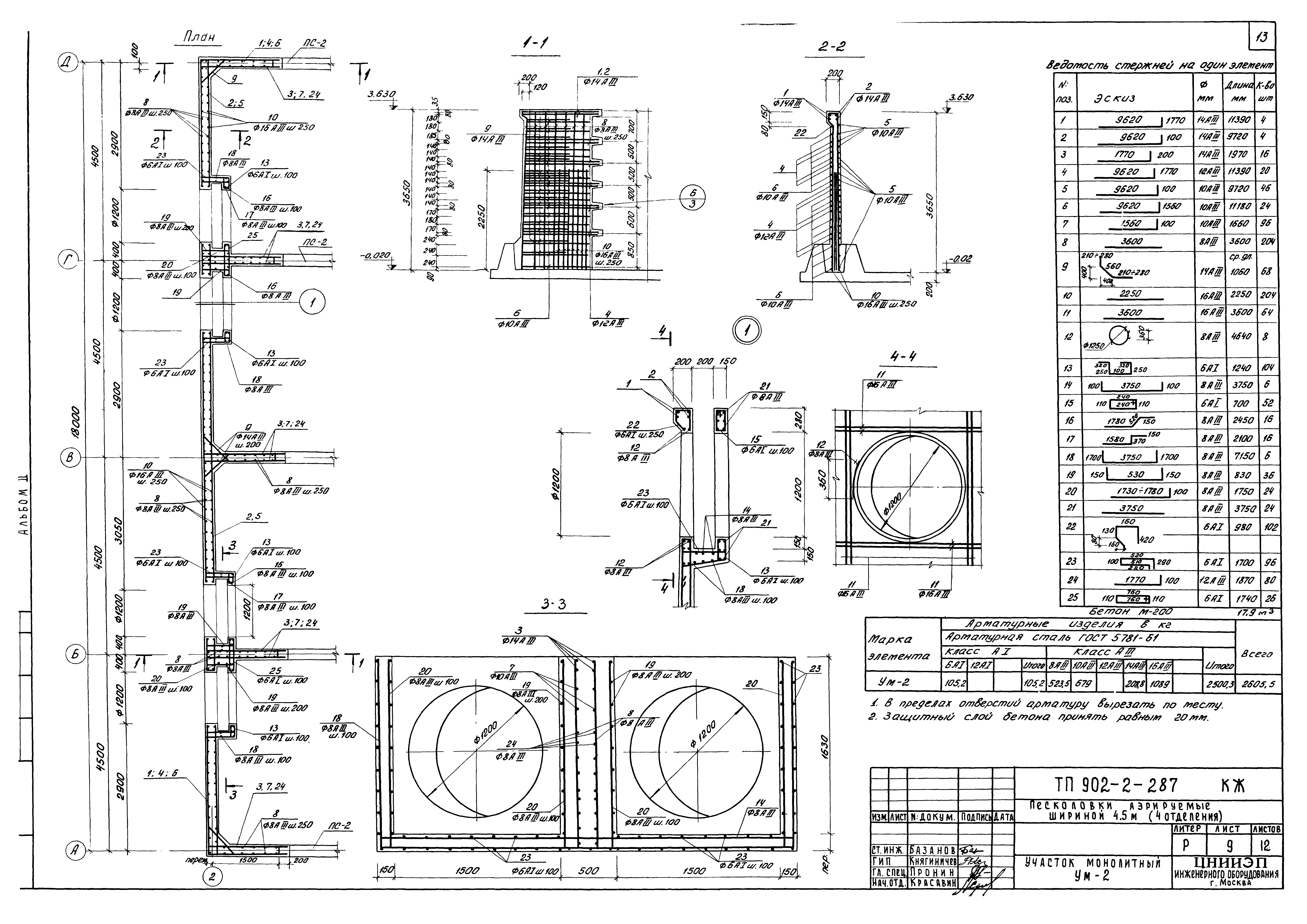 Типовой проект 902-2-287