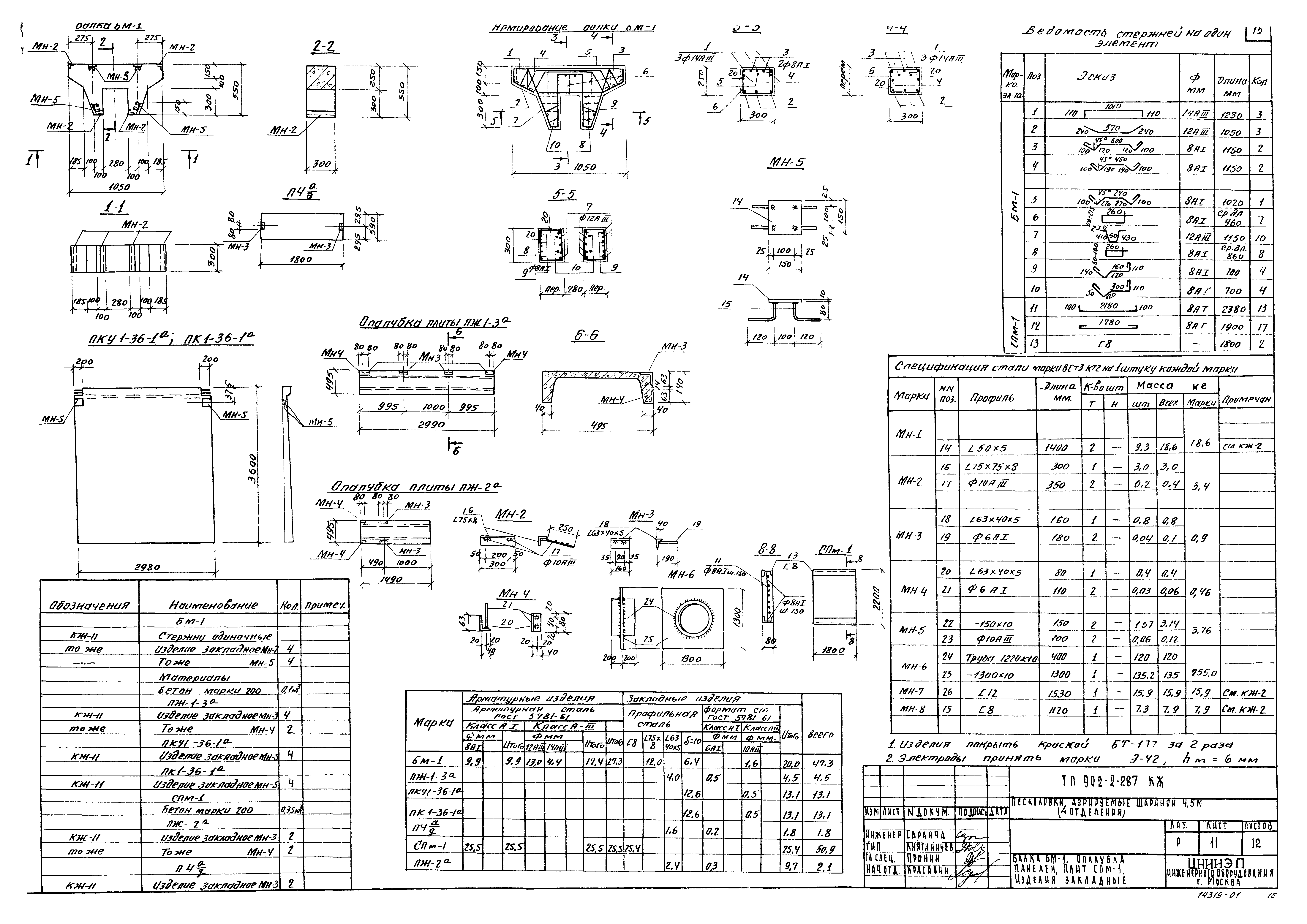 Типовой проект 902-2-287