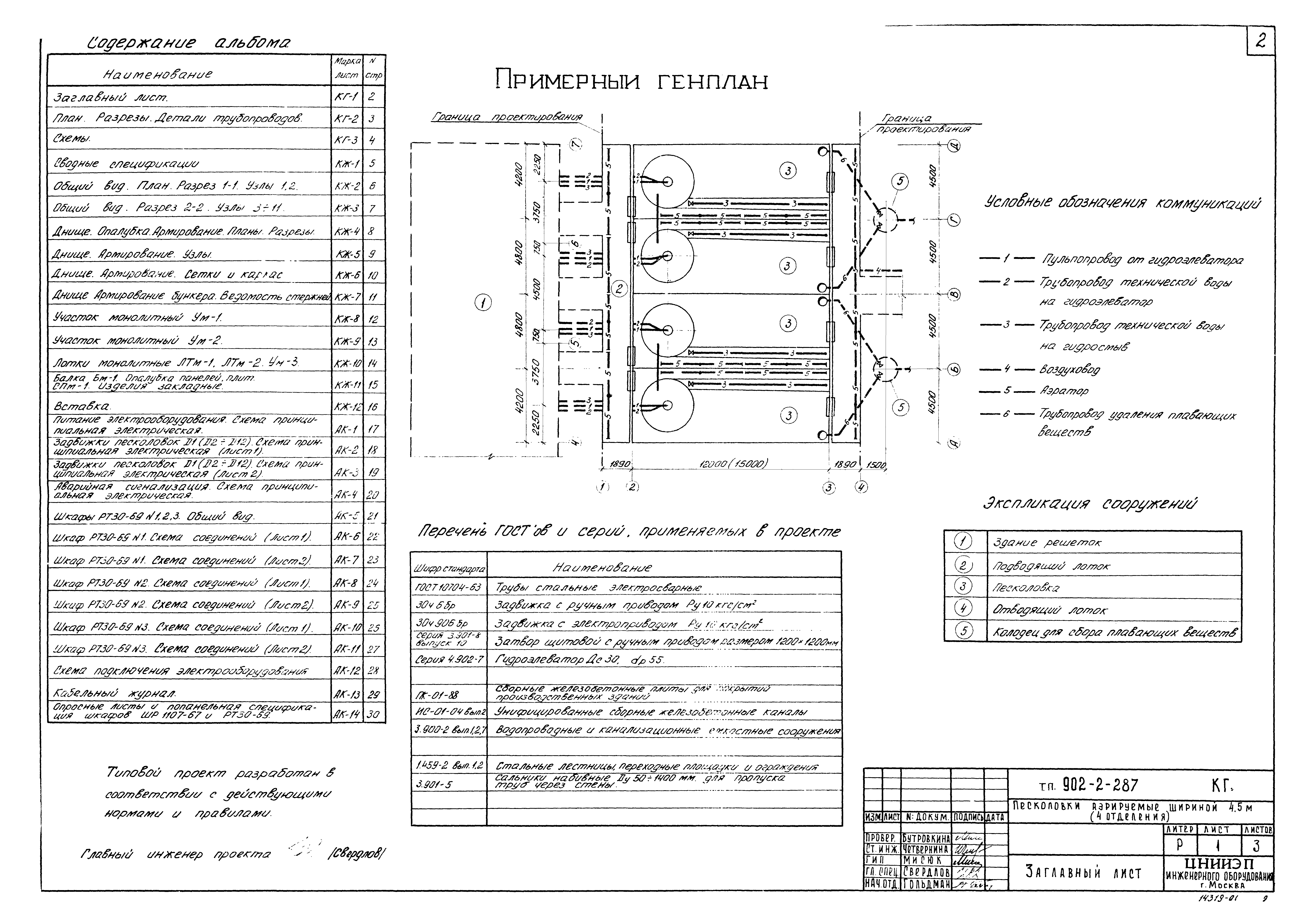 Типовой проект 902-2-287