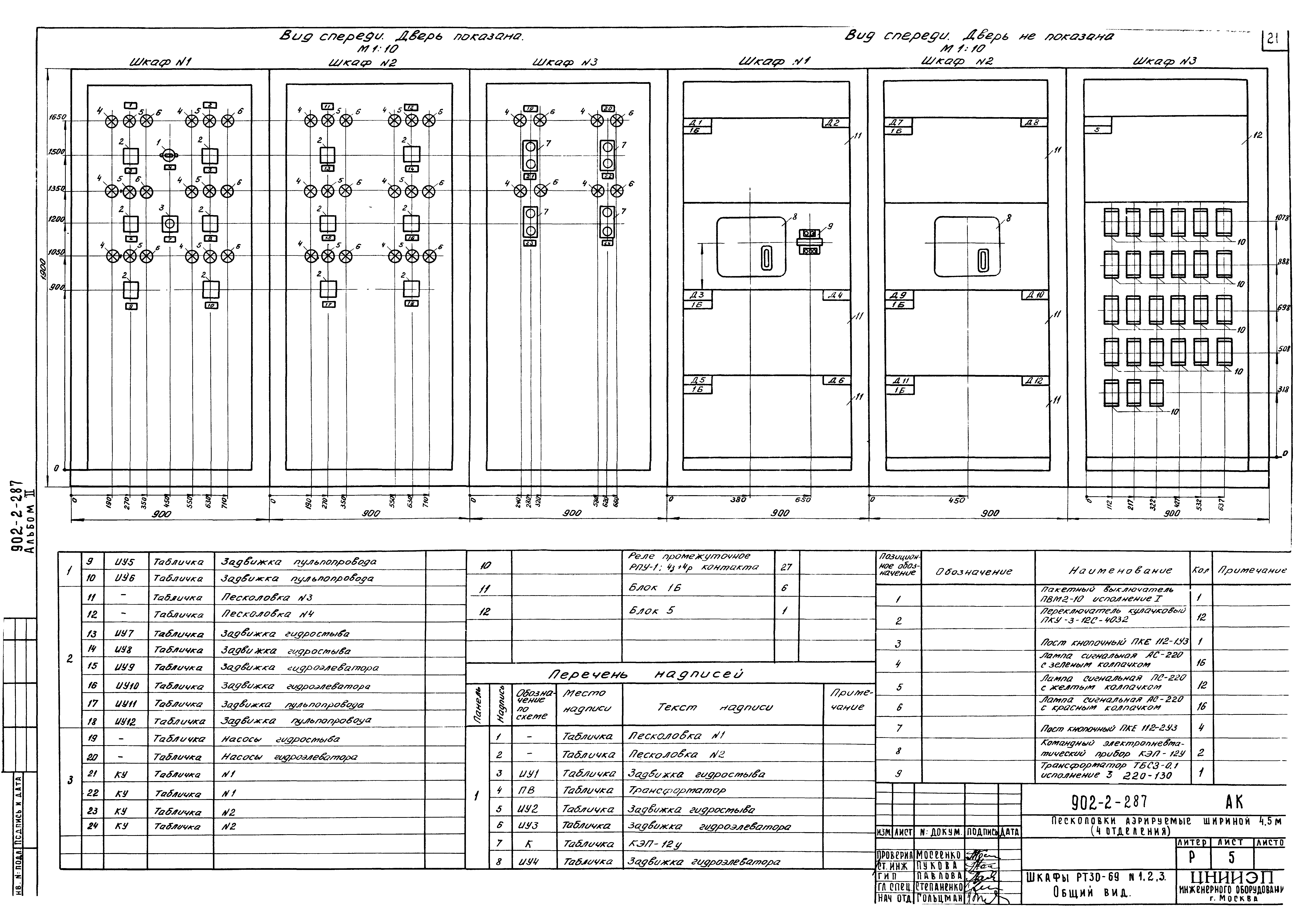 Типовой проект 902-2-287
