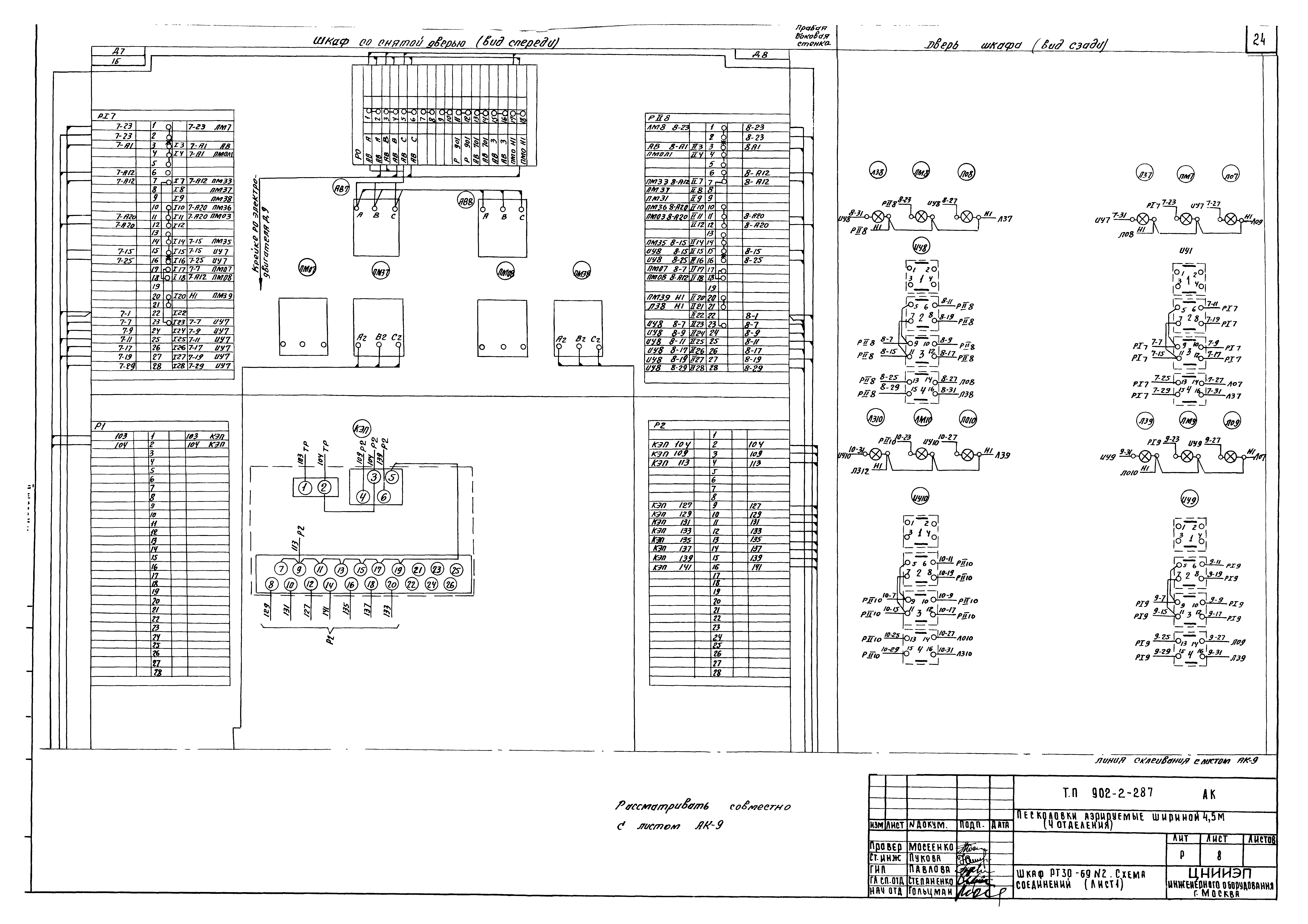 Типовой проект 902-2-287