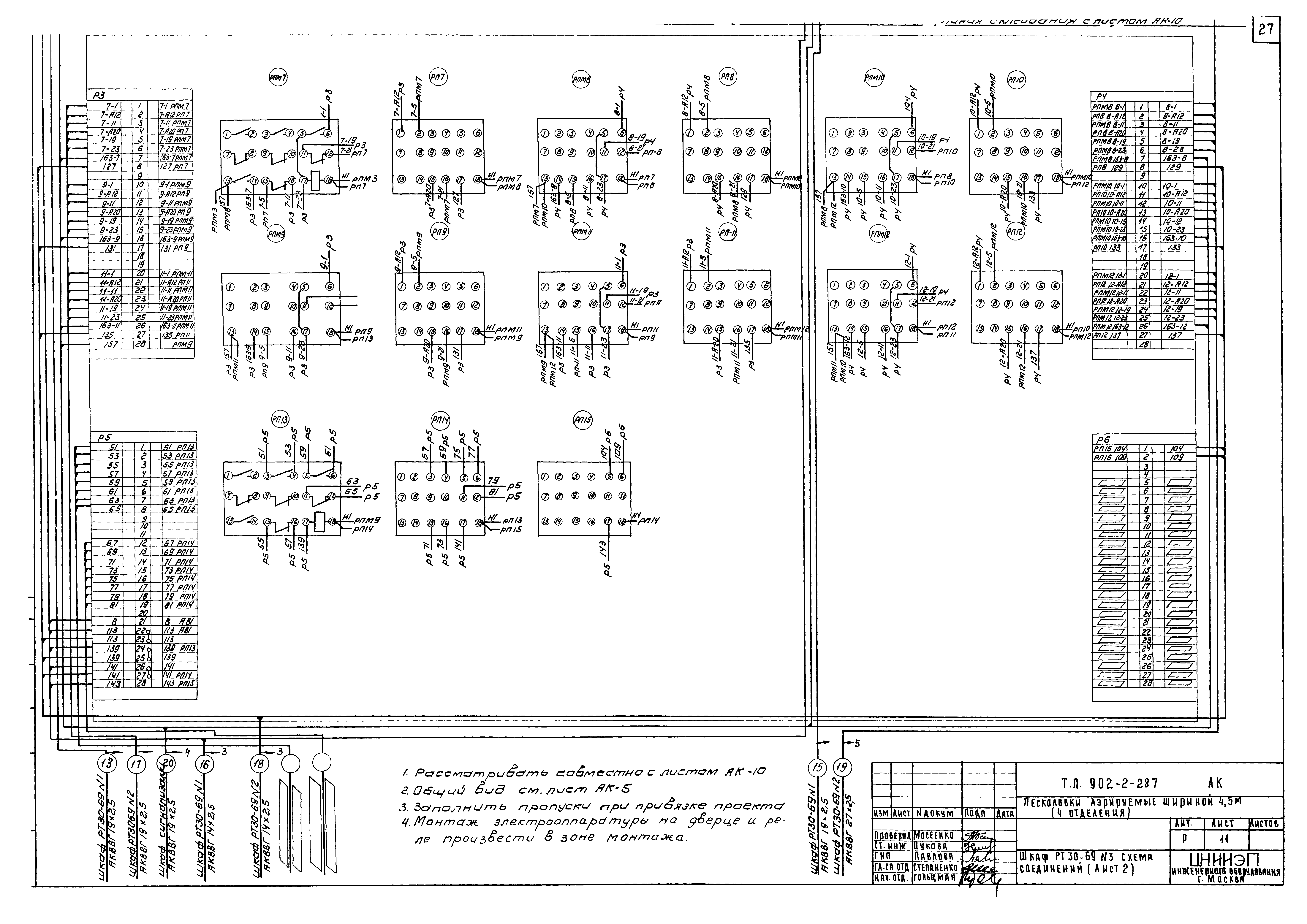 Типовой проект 902-2-287