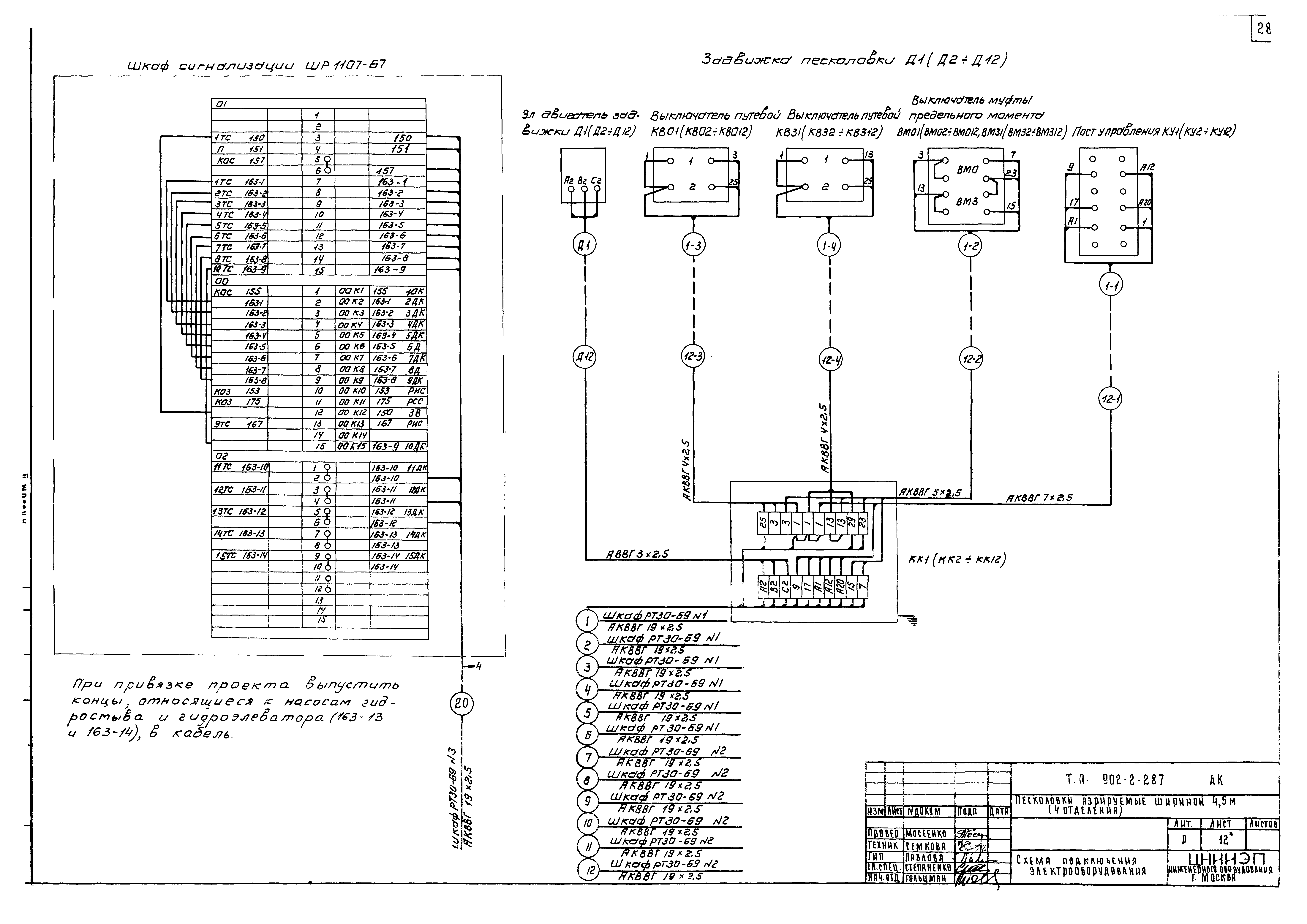 Типовой проект 902-2-287