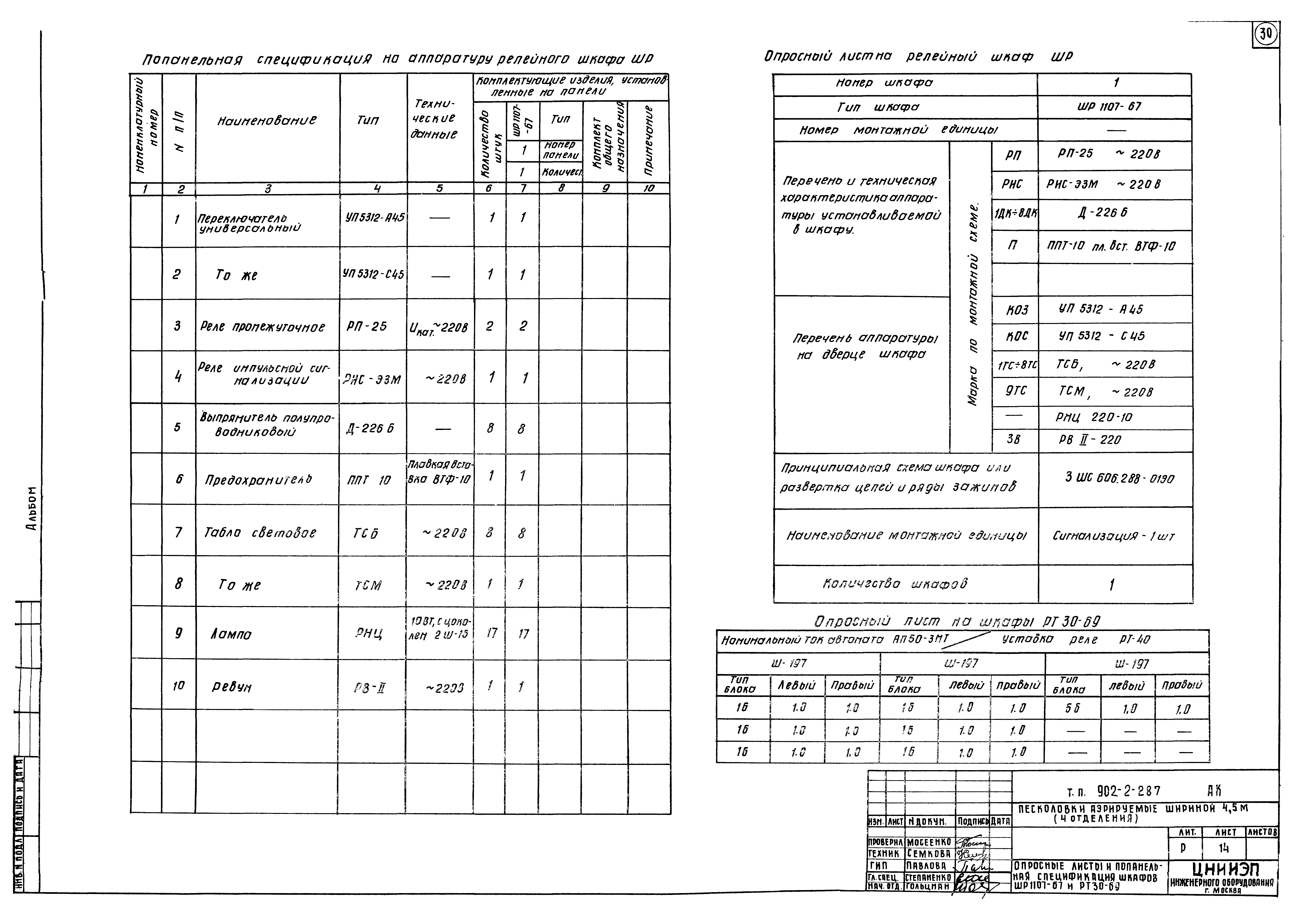 Типовой проект 902-2-287