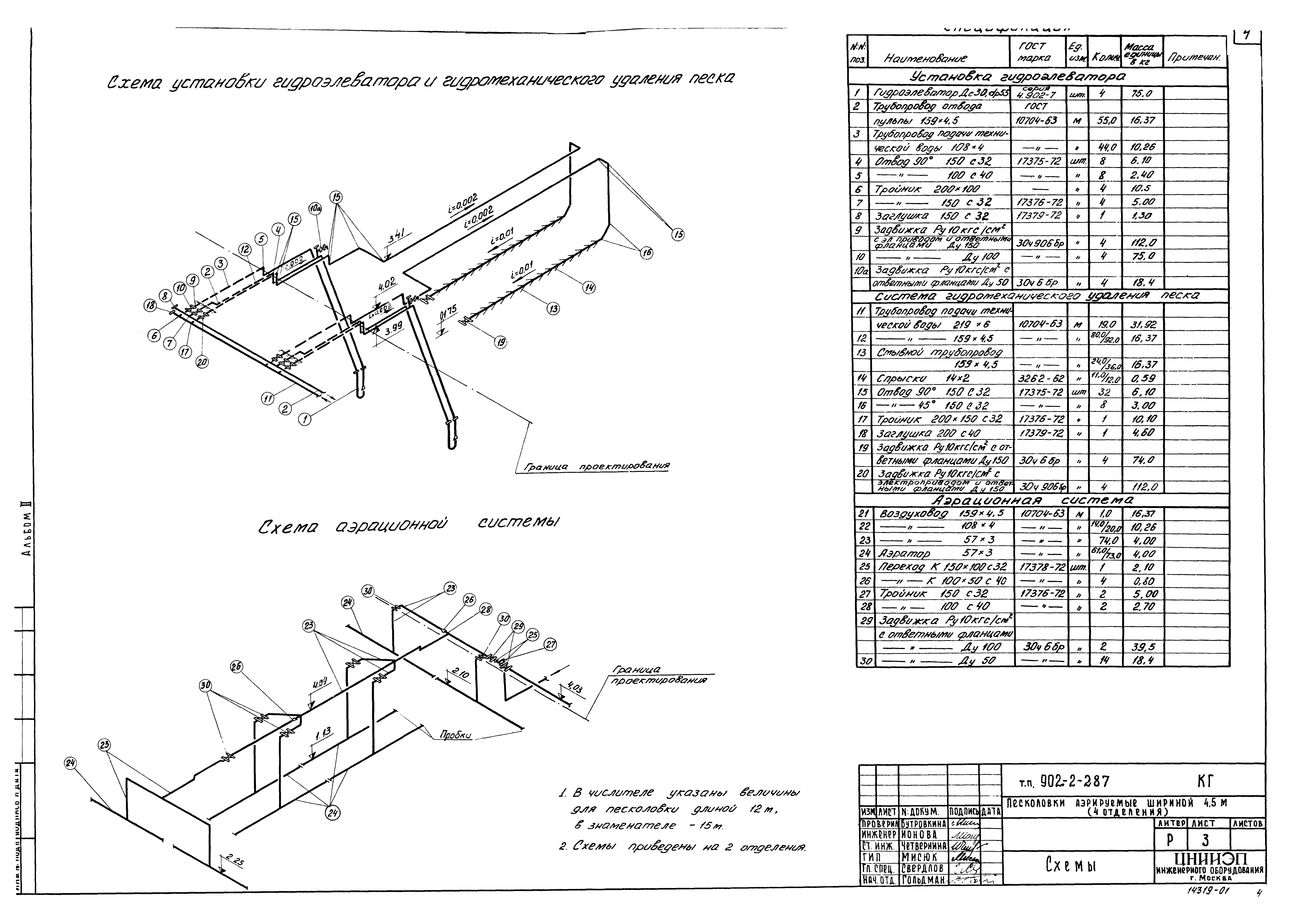Типовой проект 902-2-287