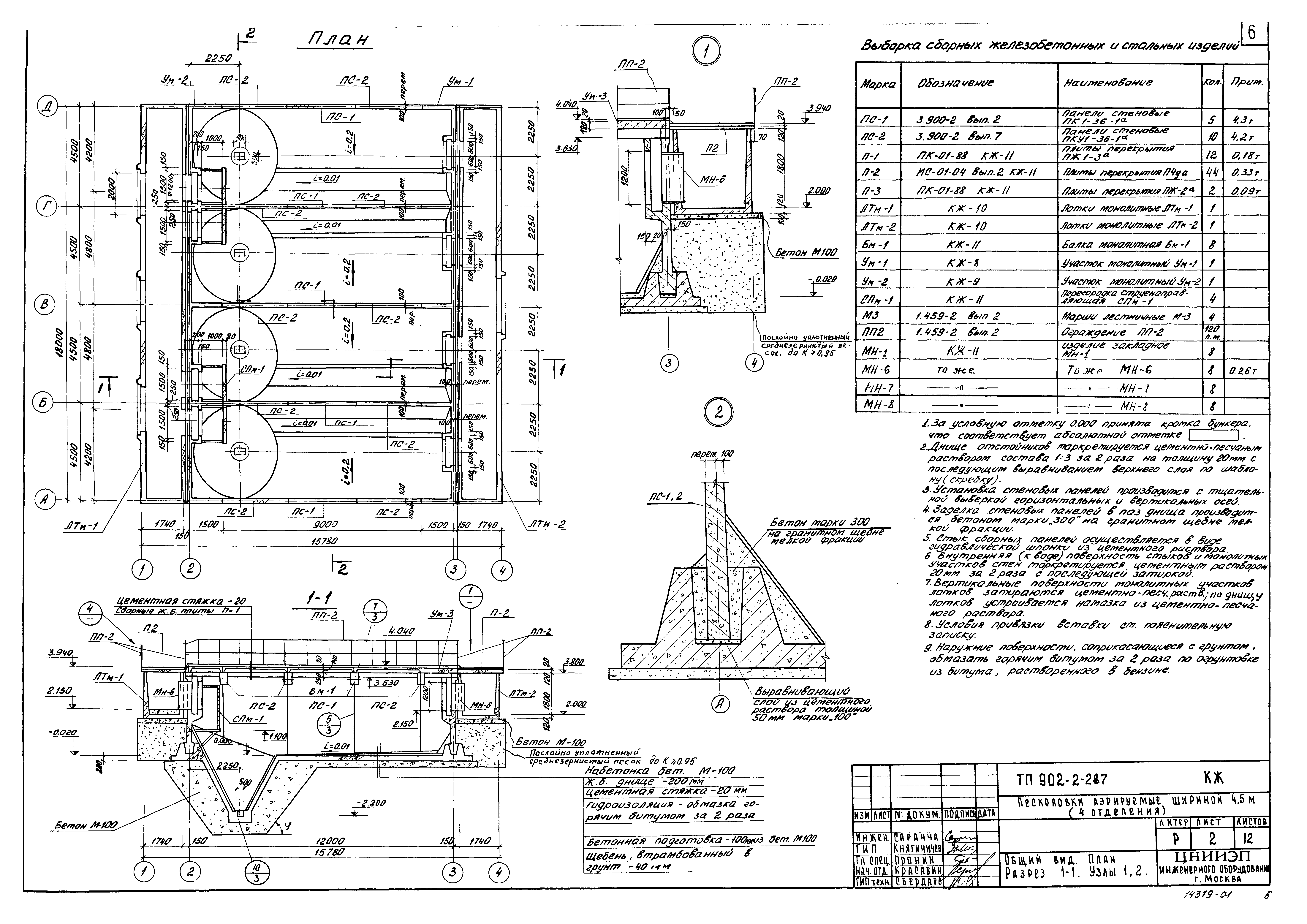 Типовой проект 902-2-287