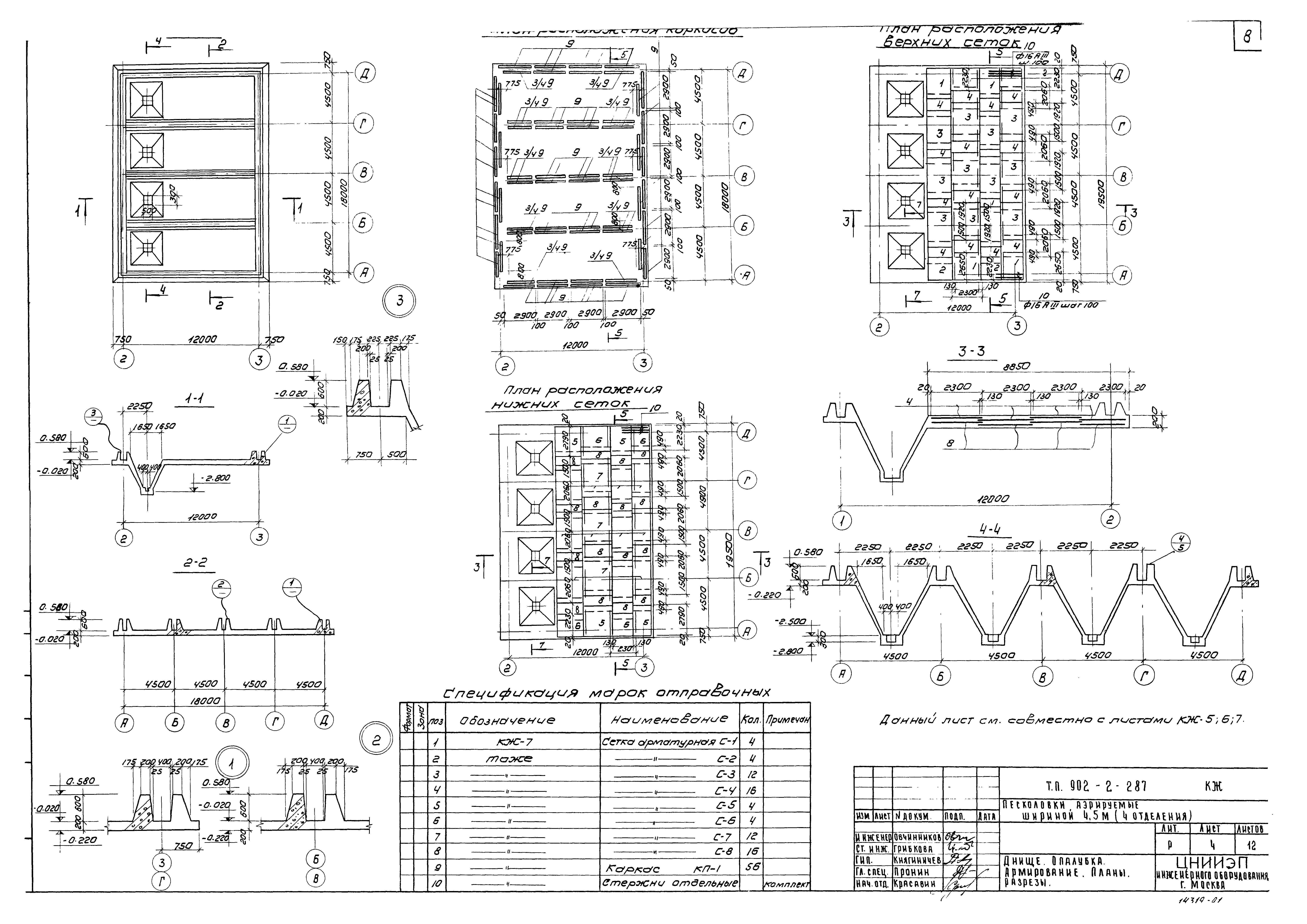 Типовой проект 902-2-287