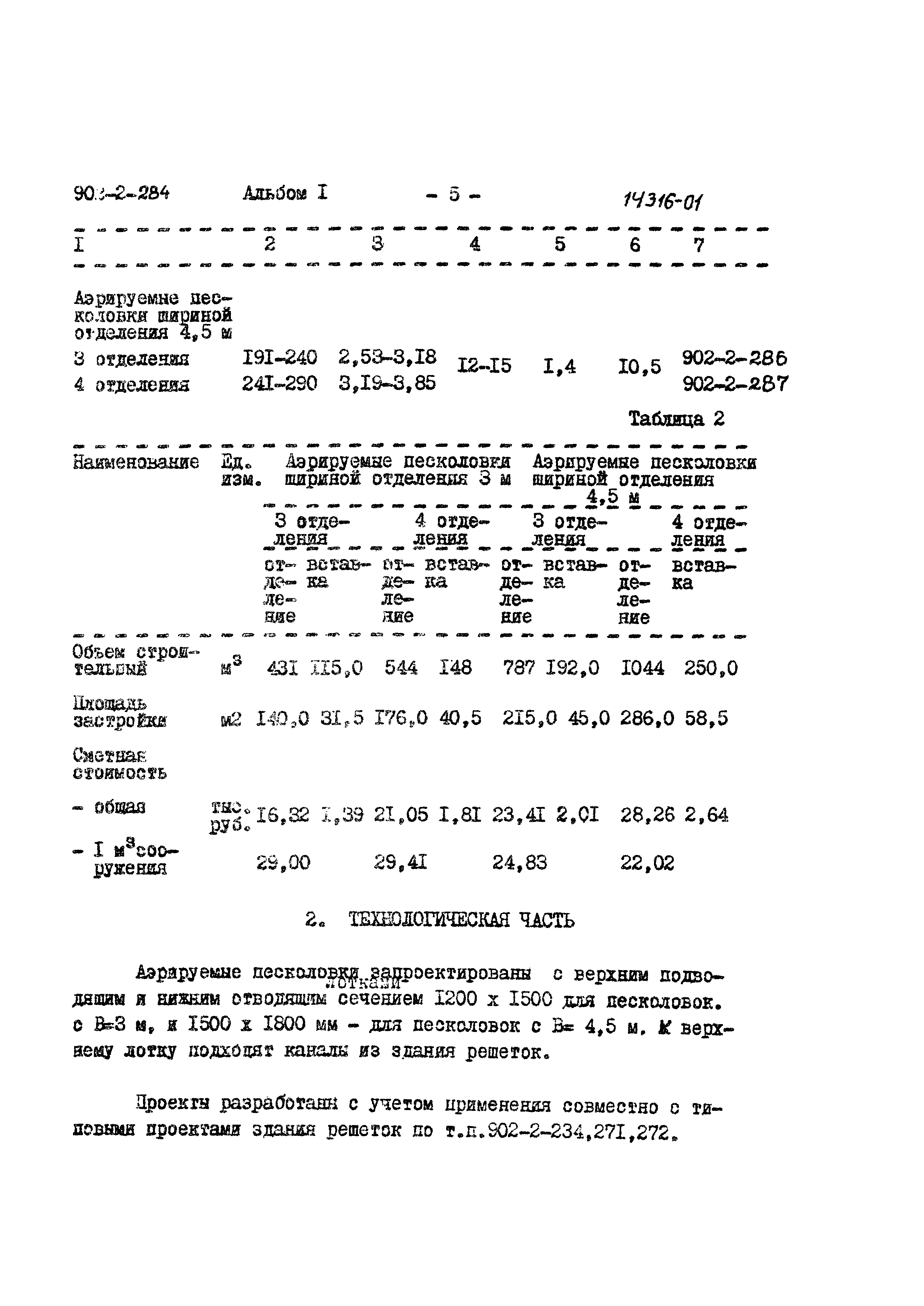 Типовой проект 902-2-287