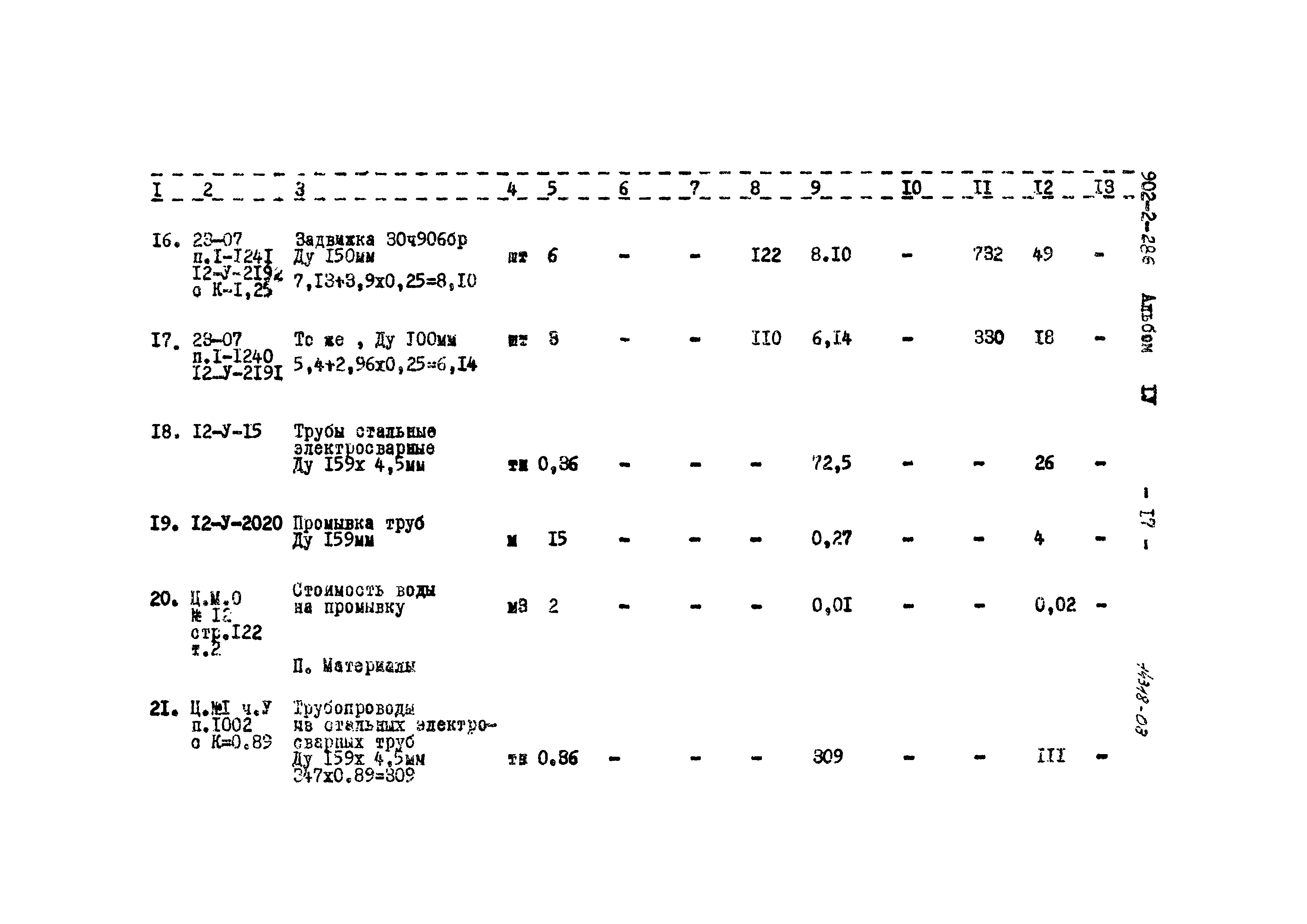 Типовой проект 902-2-286