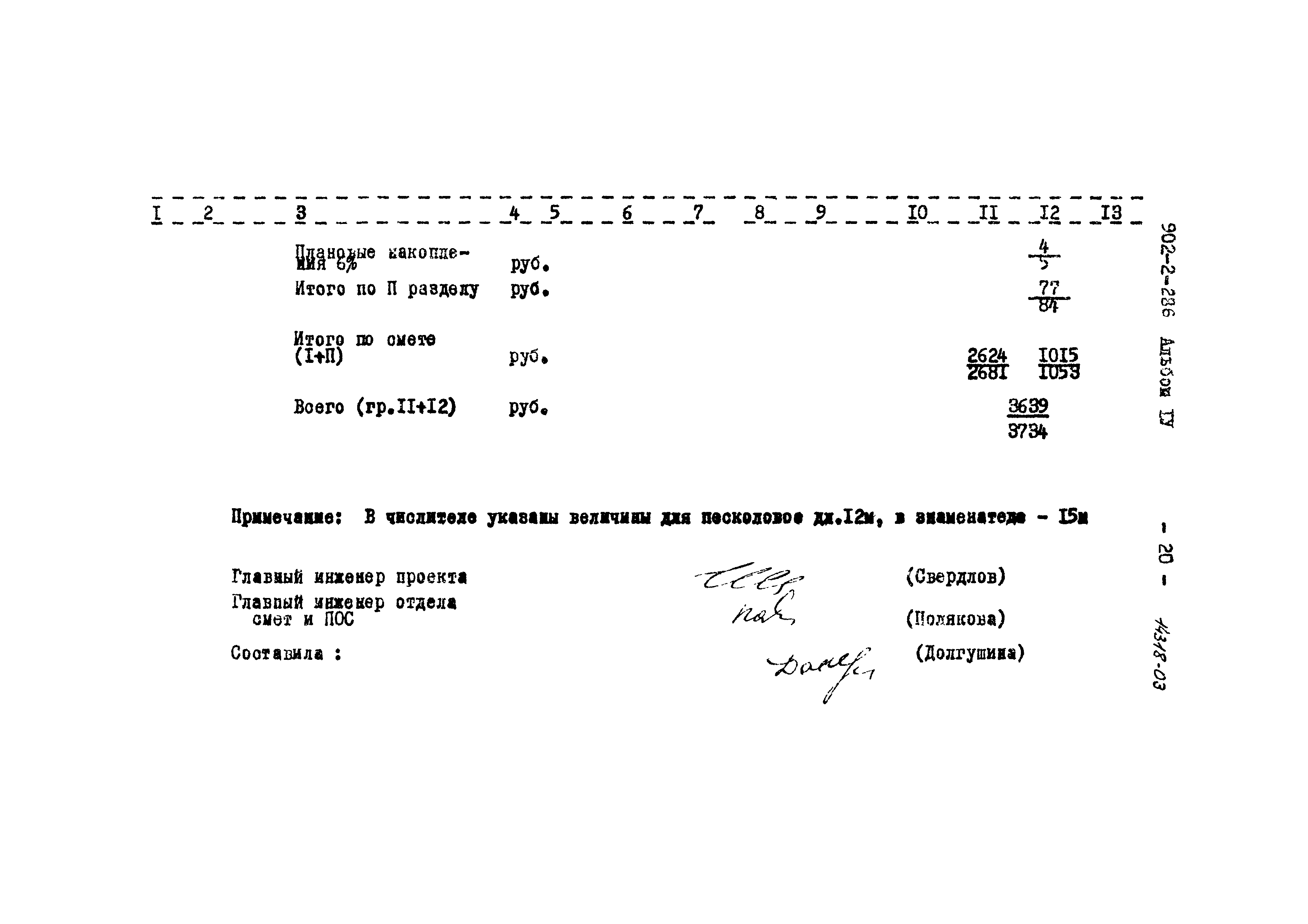 Типовой проект 902-2-286
