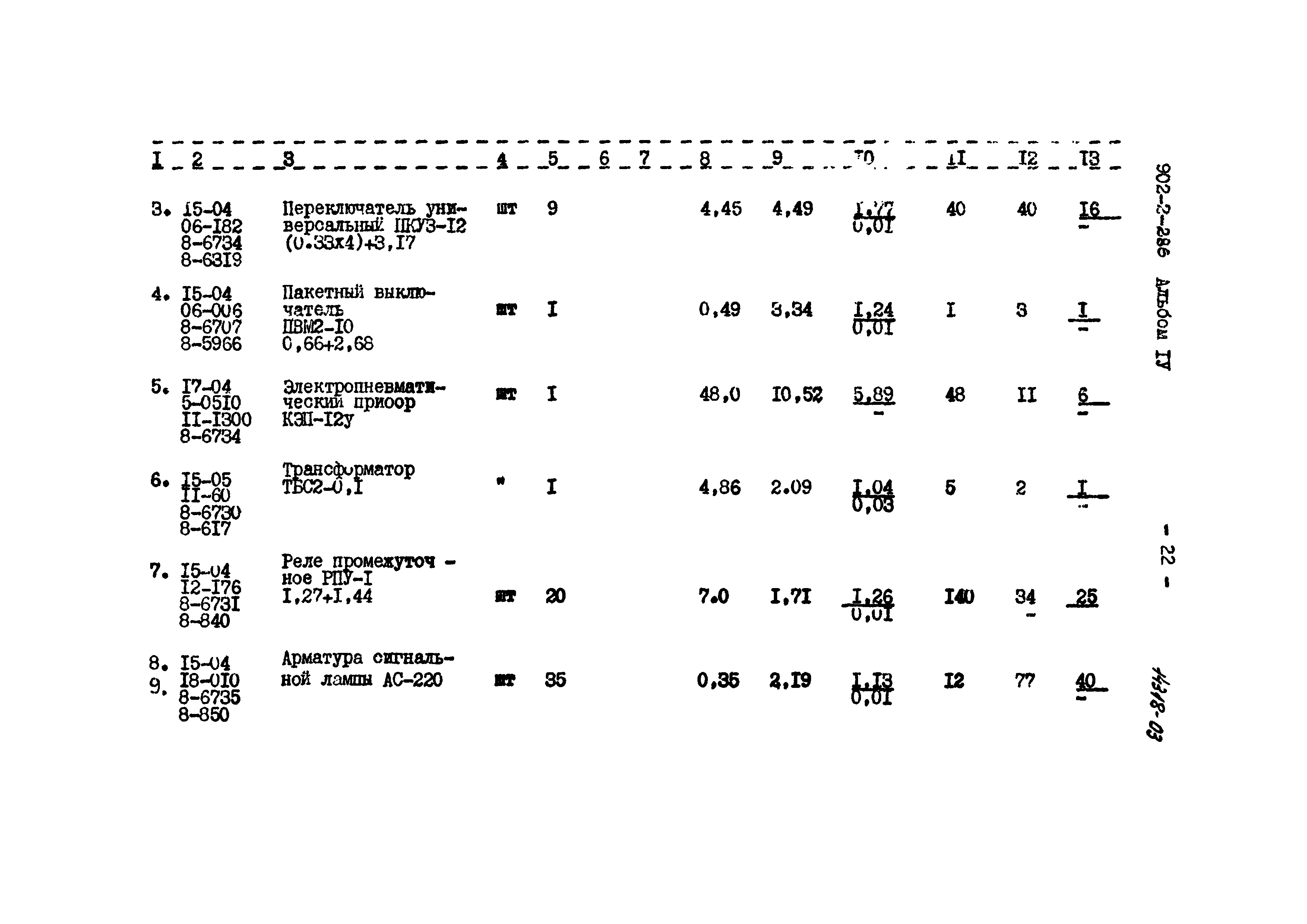 Типовой проект 902-2-286