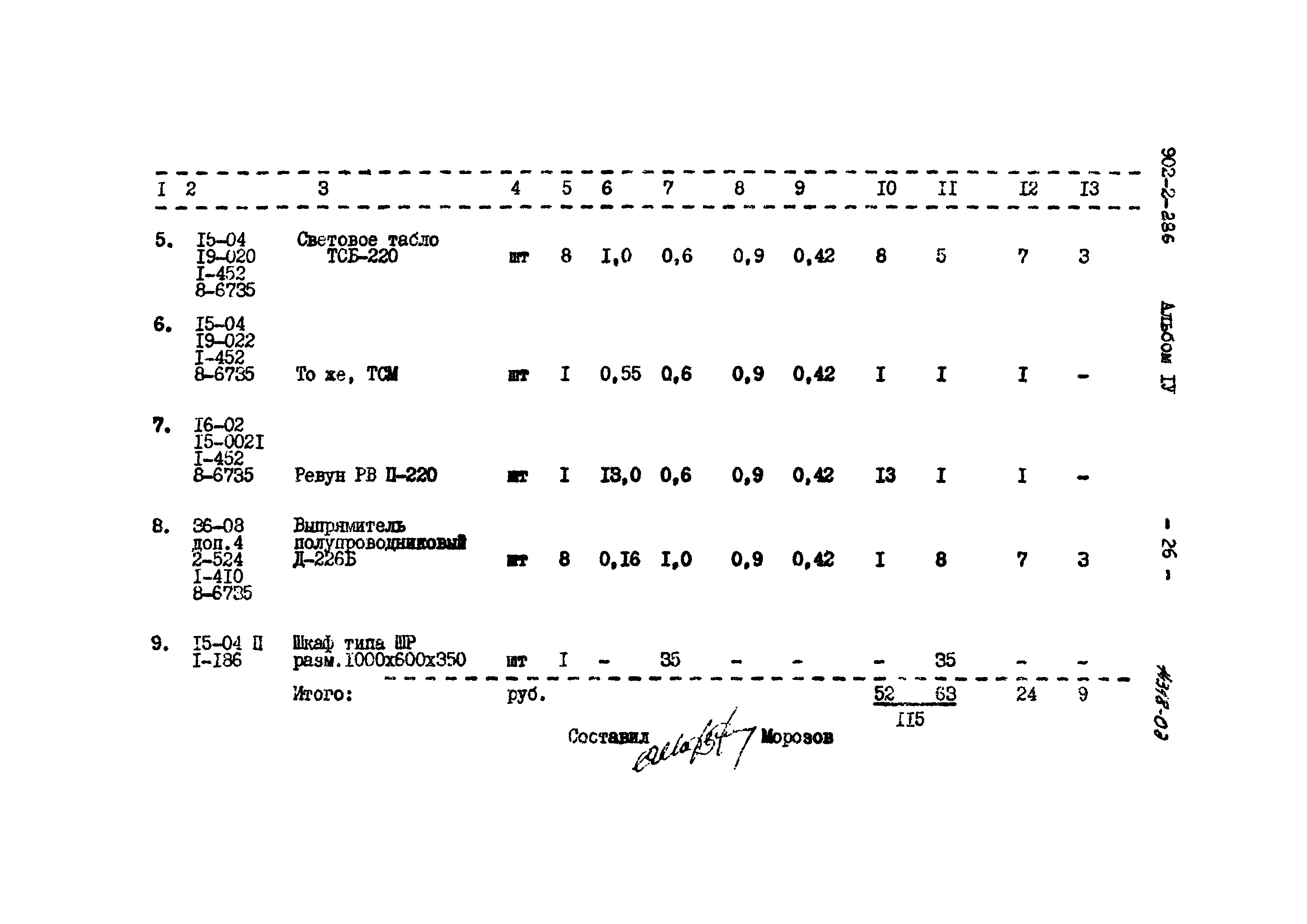 Типовой проект 902-2-286
