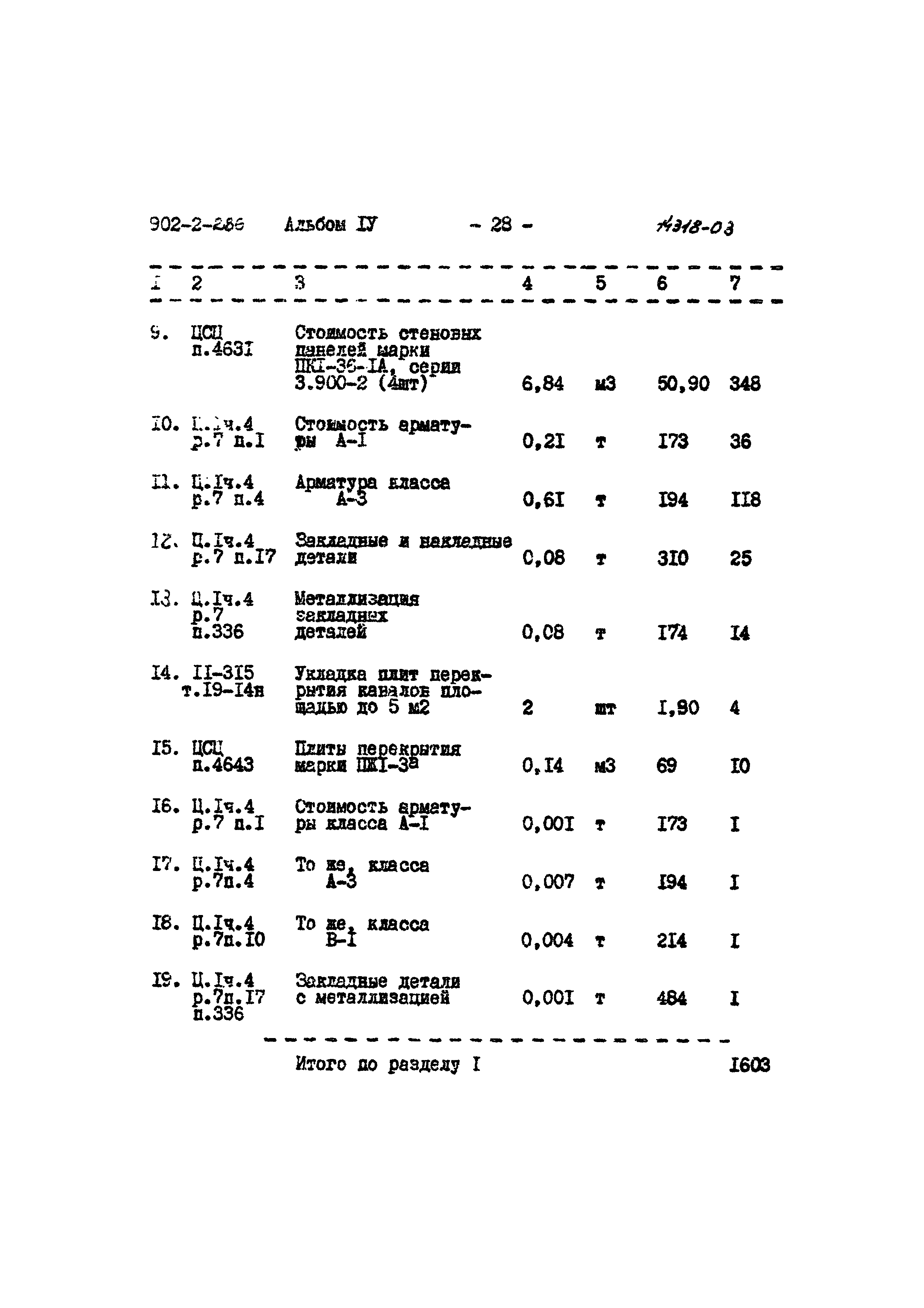 Типовой проект 902-2-286