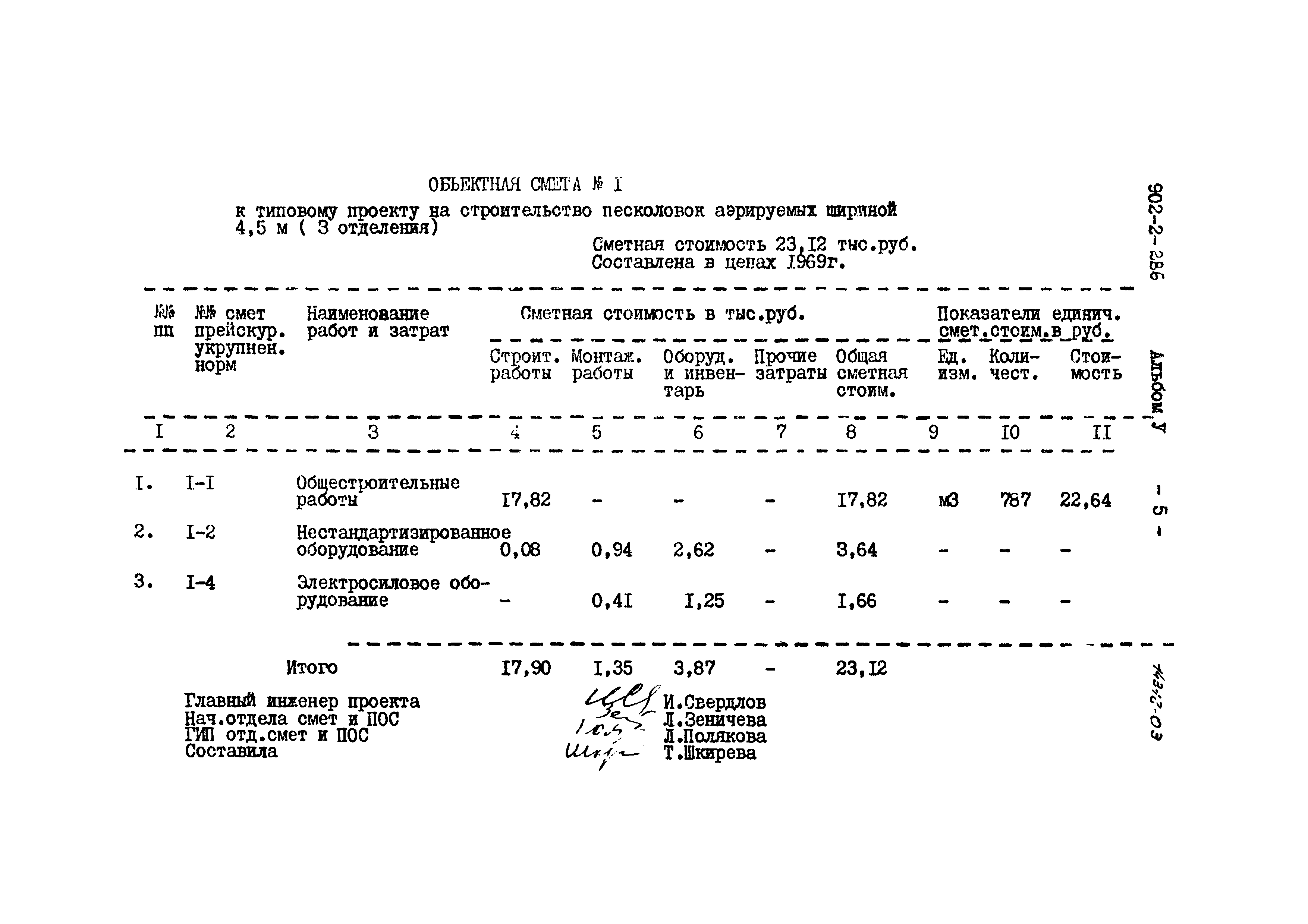 Типовой проект 902-2-286