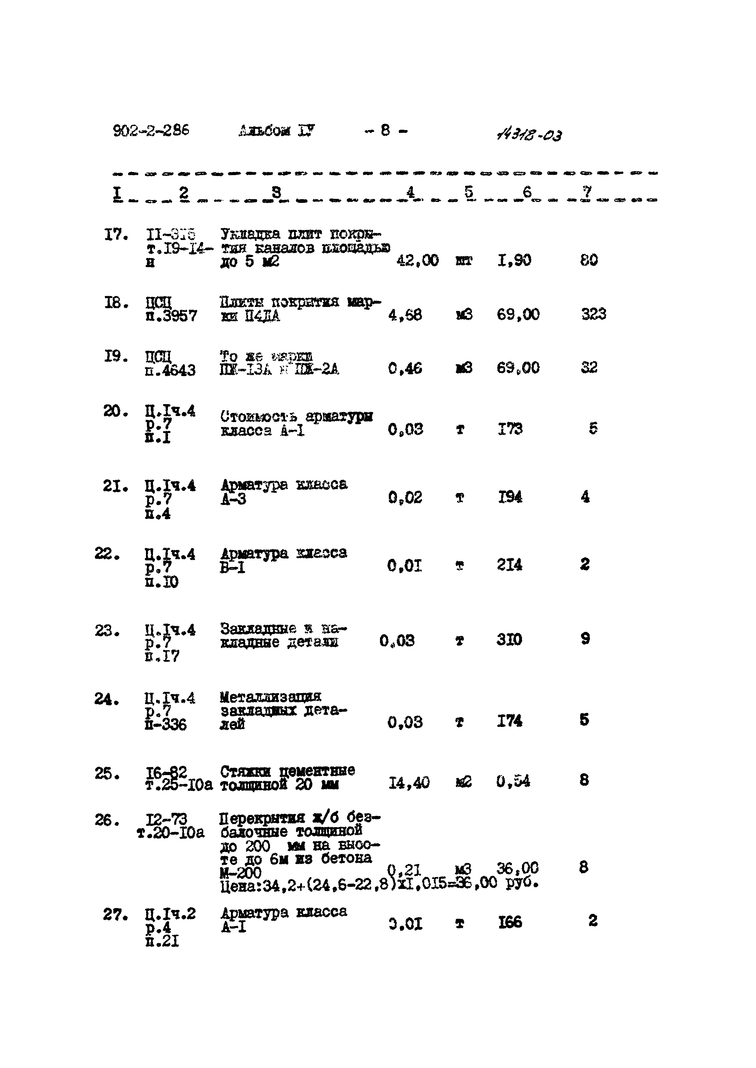 Типовой проект 902-2-286