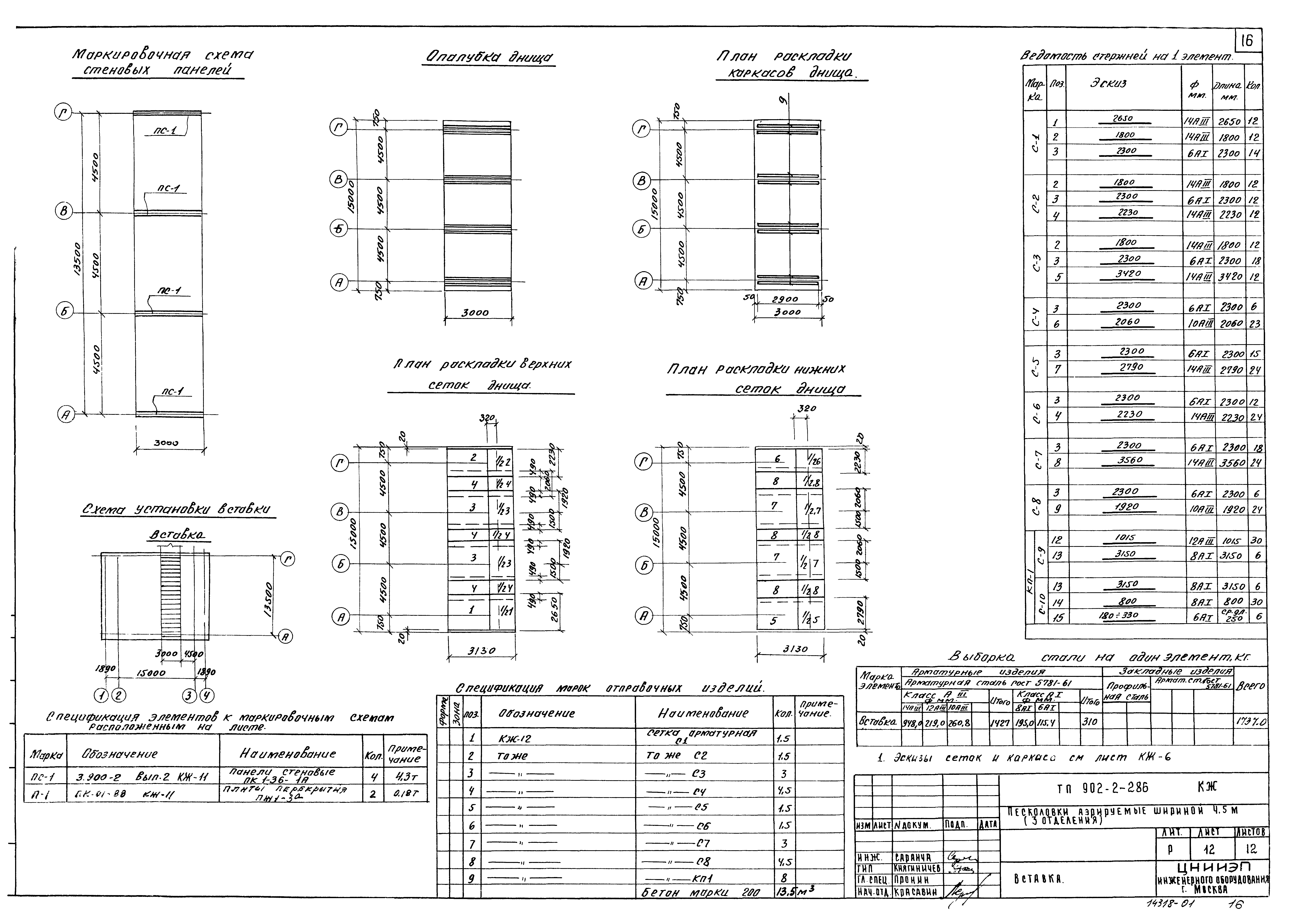 Типовой проект 902-2-286