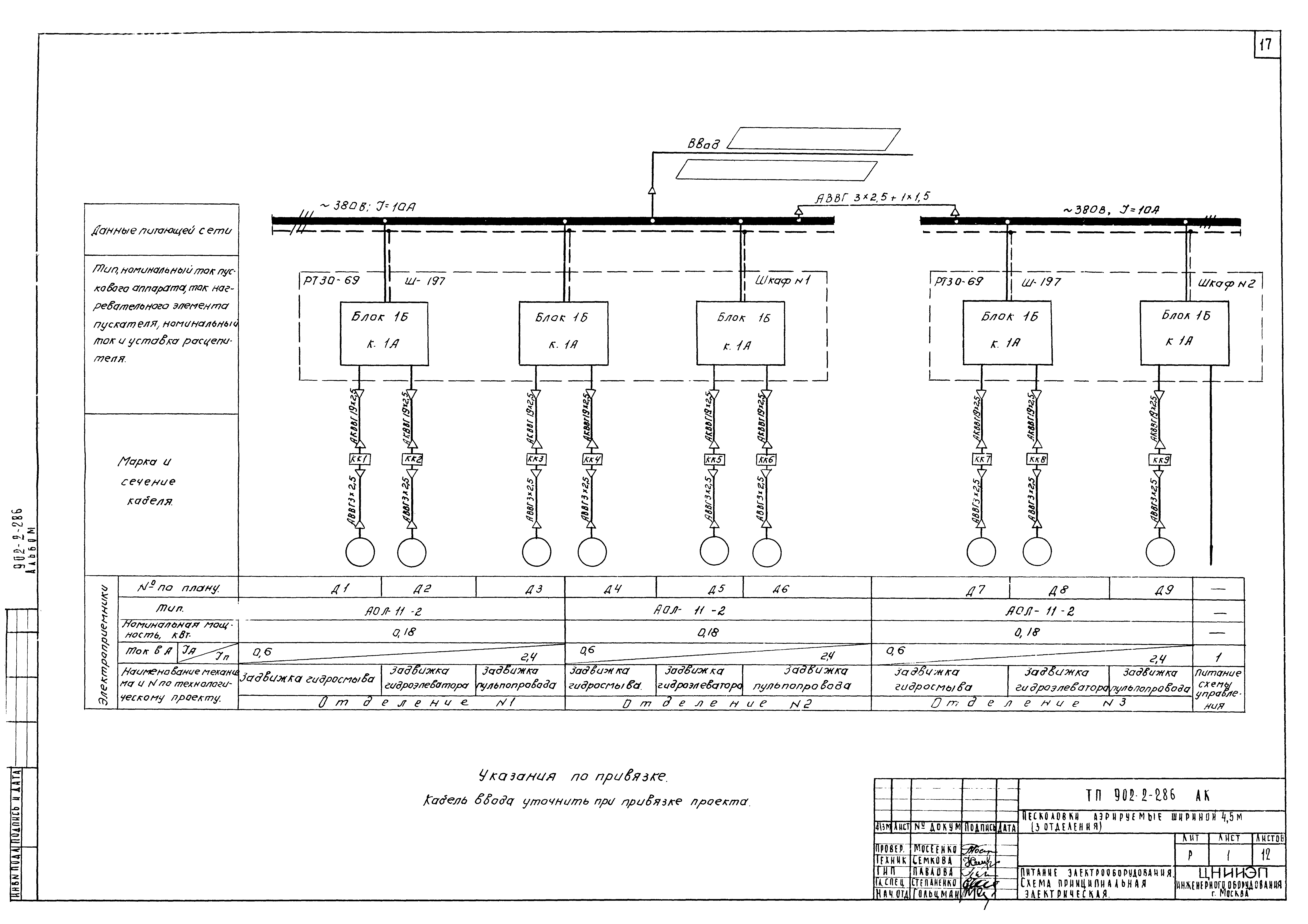 Типовой проект 902-2-286