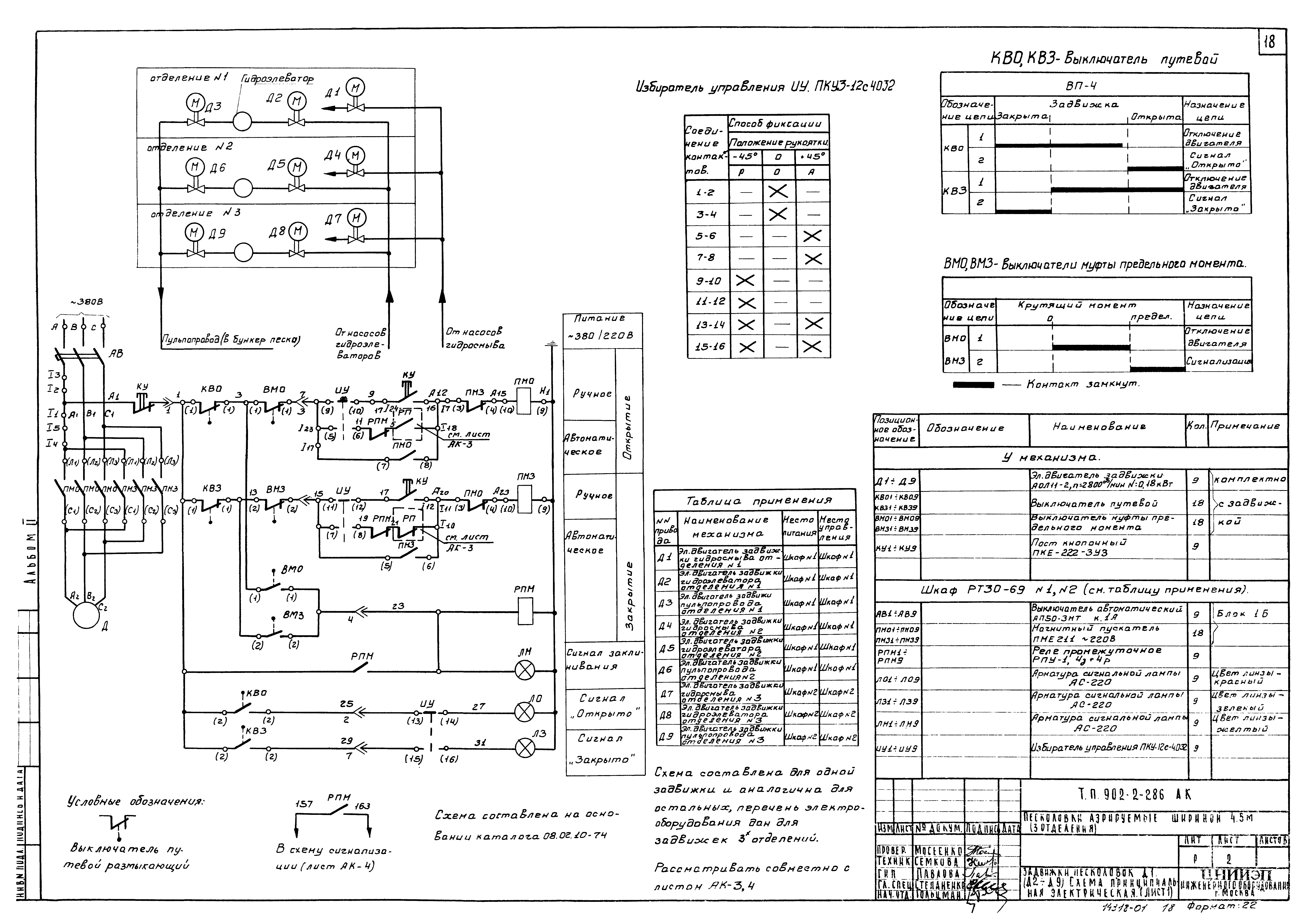 Типовой проект 902-2-286