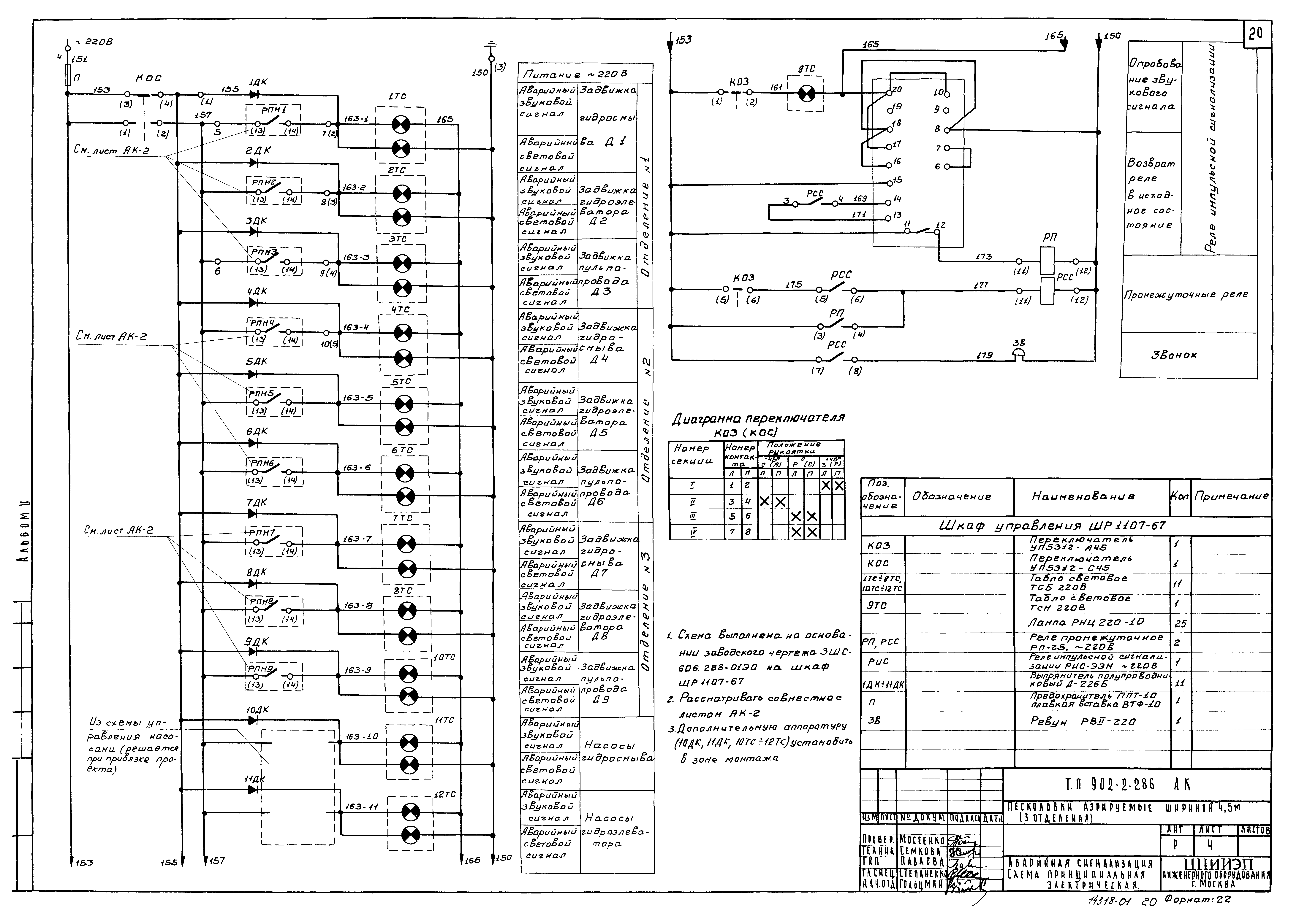 Типовой проект 902-2-286