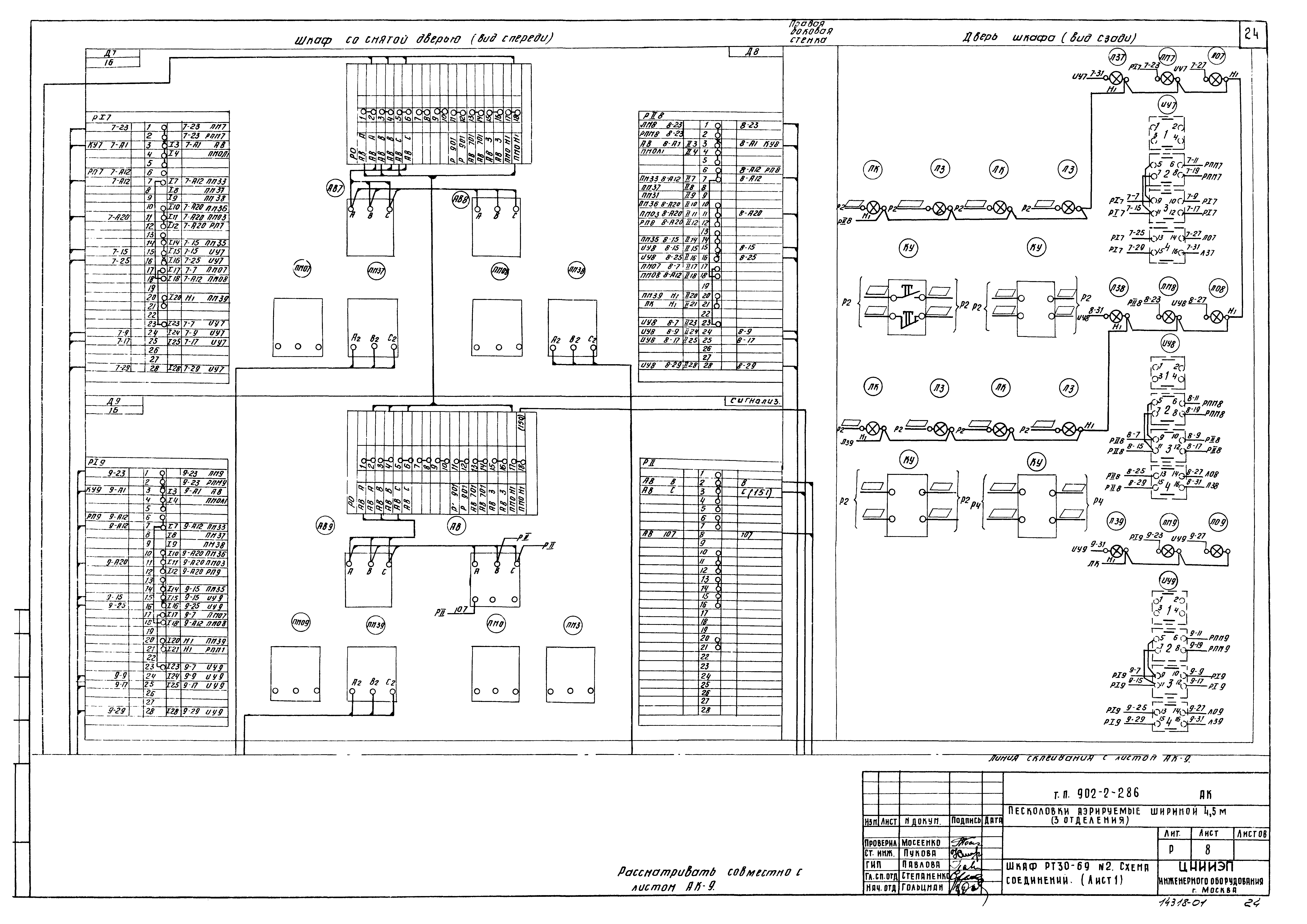 Типовой проект 902-2-286