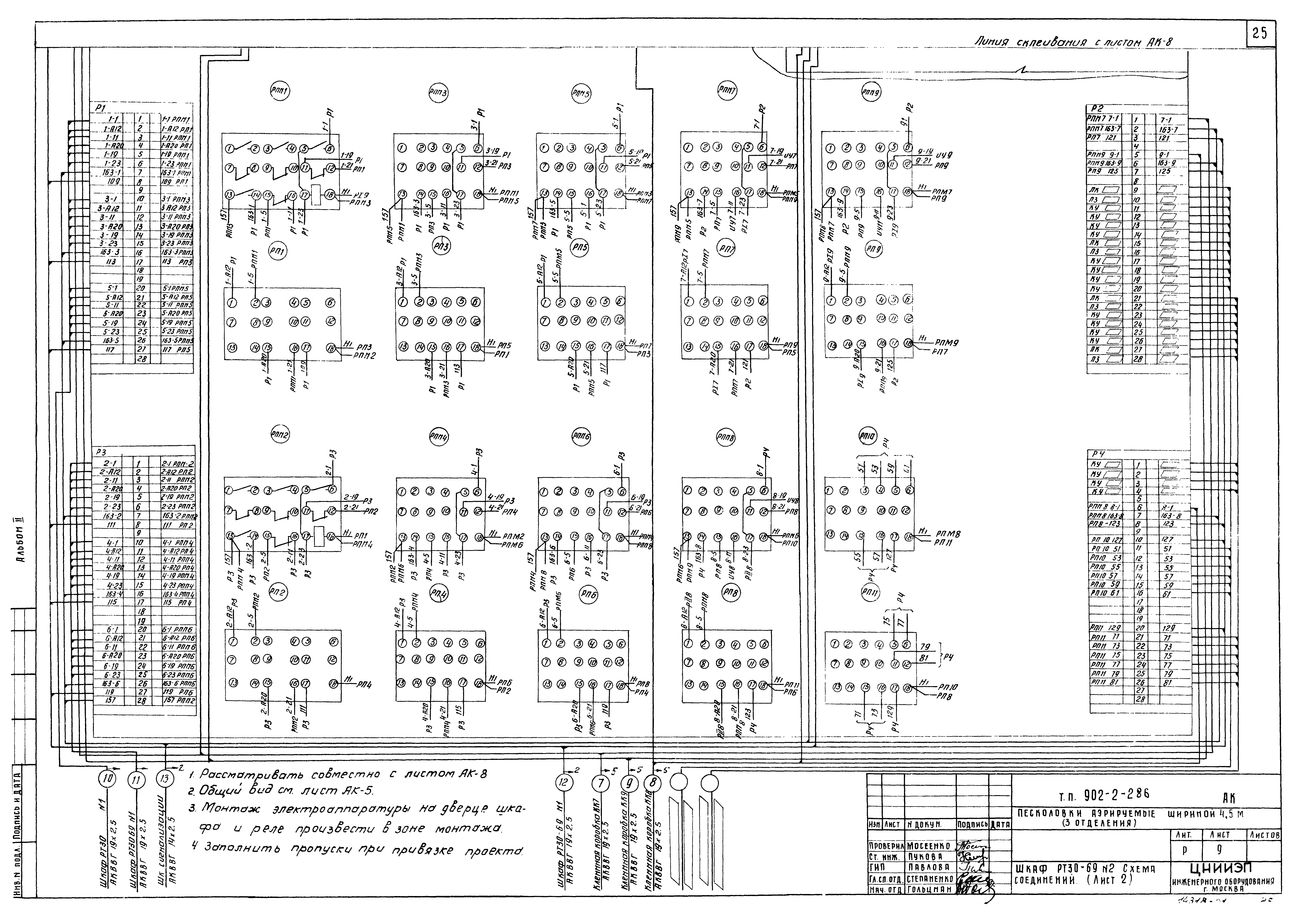 Типовой проект 902-2-286